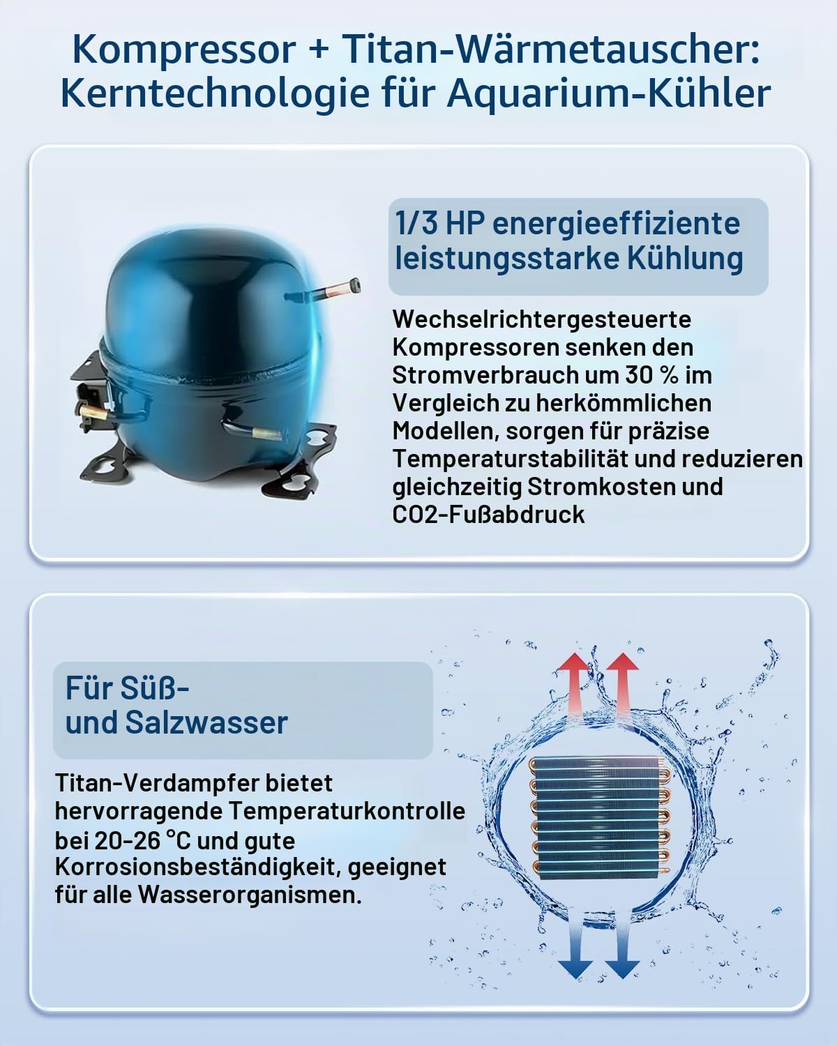 BAOSHISHAN Aquarium Wasserkühler, 300 Liter, Wasserkühler für Süß-/Salzwasser-Aquarien