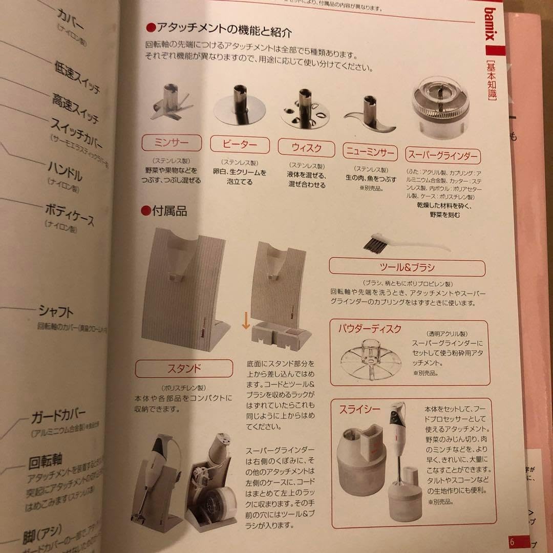 バーミックス bamix M250 ベーシックセット シルバー 未使用 バー