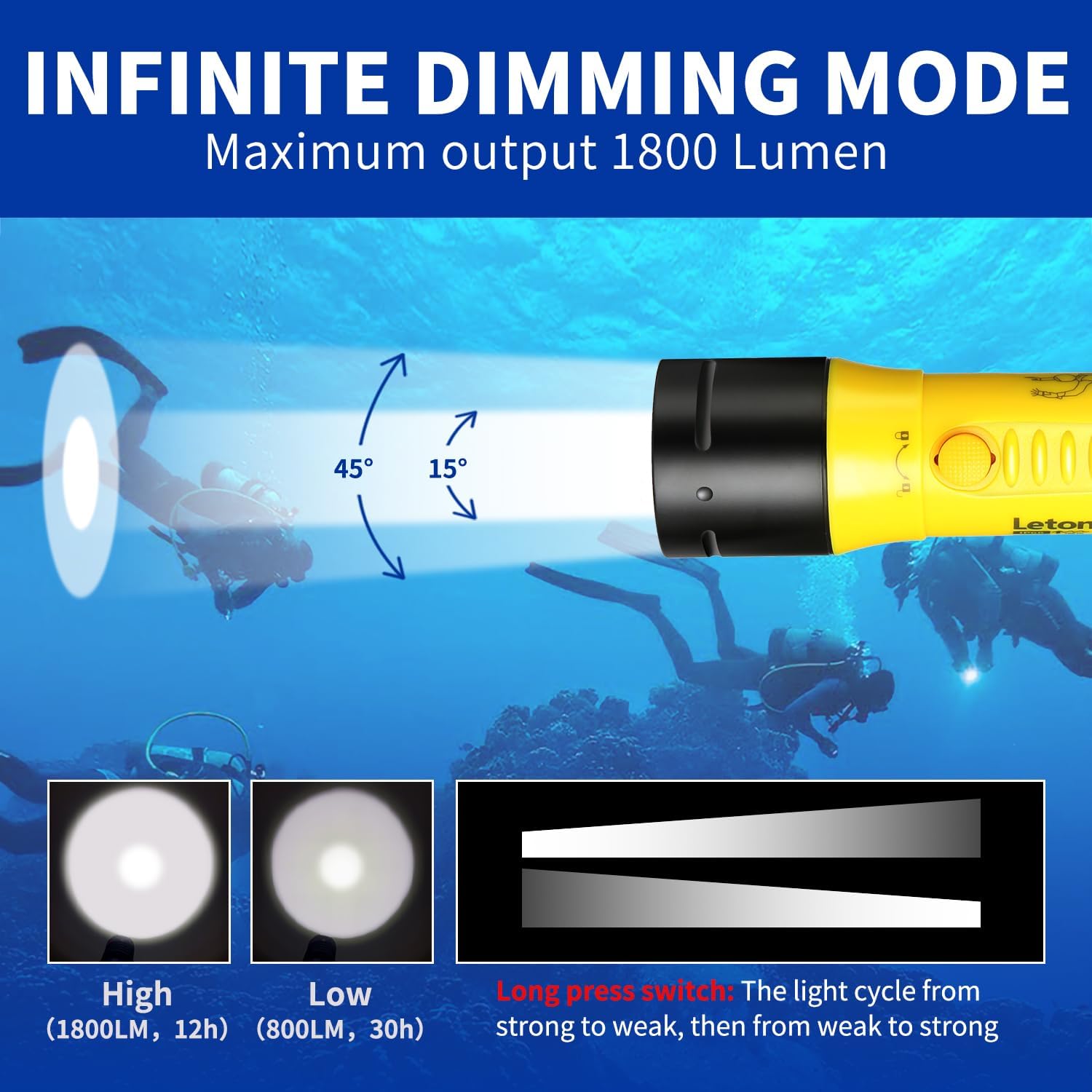 Dive Light 1800 Lumens - Professional Underwater Flashlight IP68 Waterproof (100m), 5500K White Light, Rechargeable for Diving/Underwater Hunting