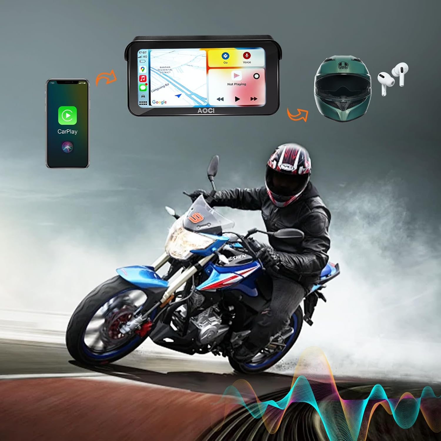 Motorcycle dash cam highlighting IP67 waterproof and heat-resistant features in various weather conditions.