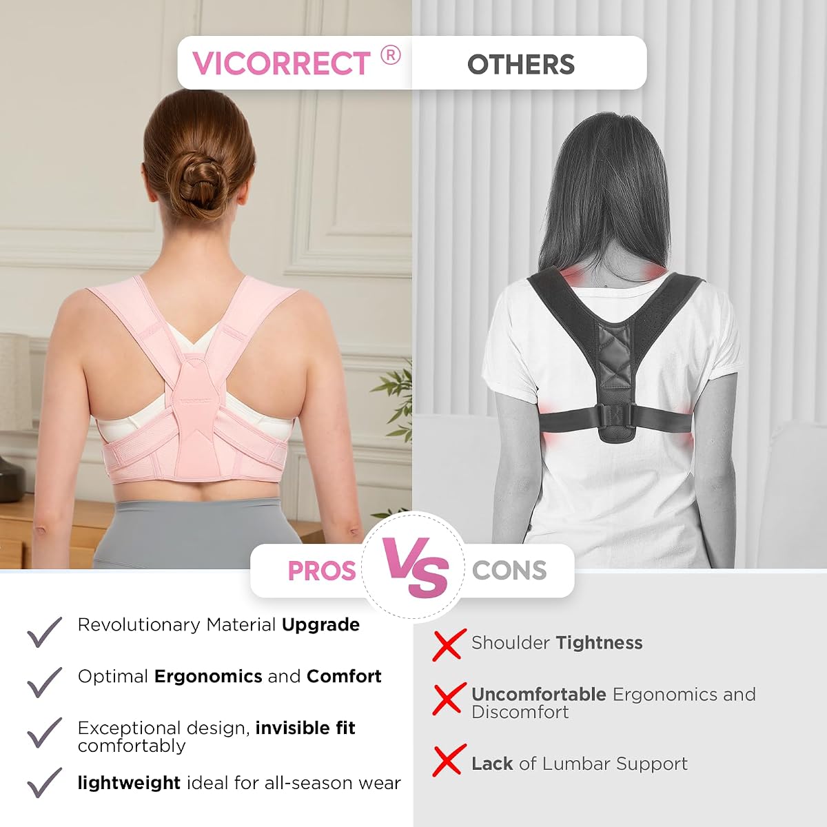 Posture Corrector for Women and Men, Back Straightener Brace view 3