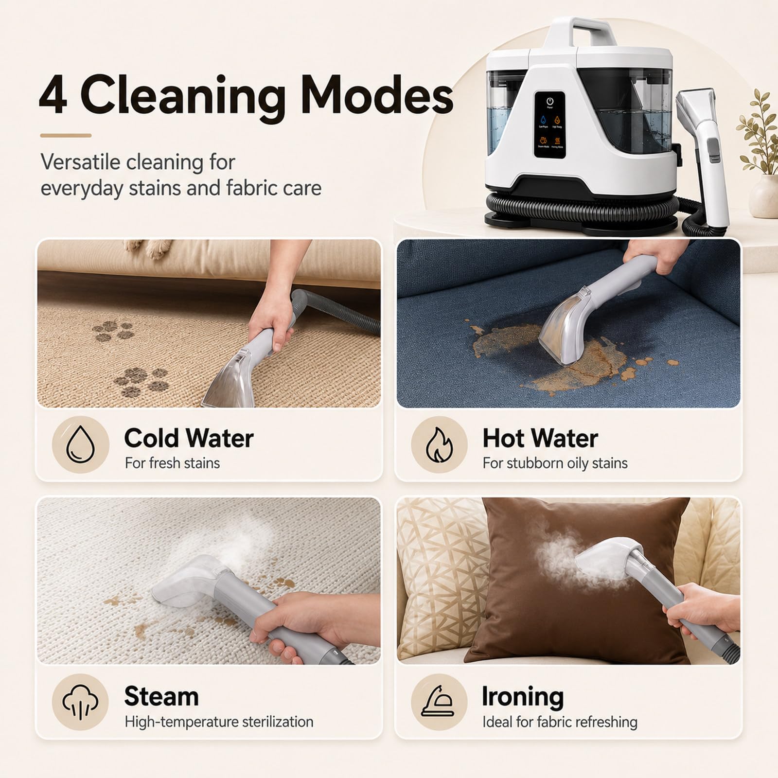 MIAOXIAOLONG Máquina Limpiadora de Alfombras y Tapicerías - Champú de 1700W para Limpieza de Sofás, Sofás, Asientos de Auto, Telas, Colchones, Extractor de Manchas para Muebles