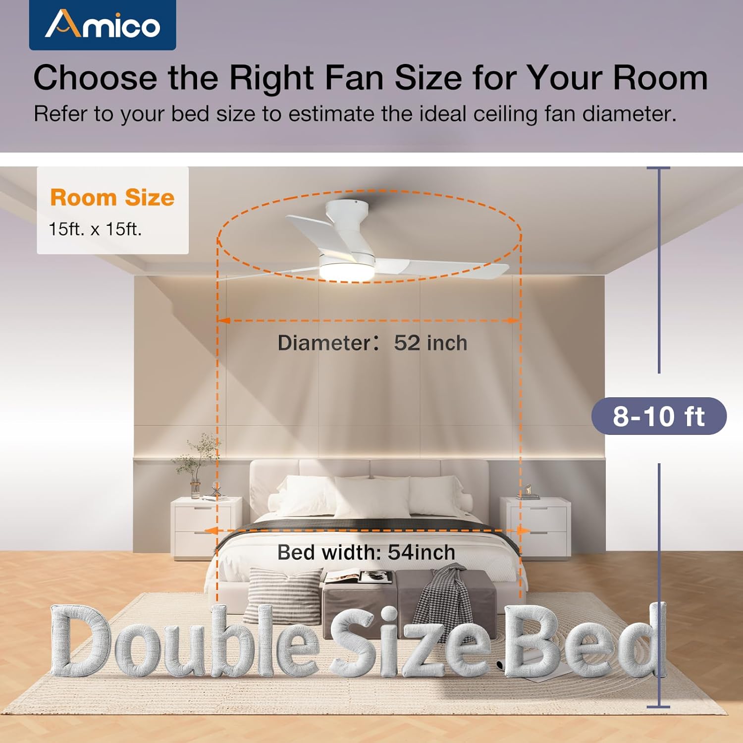 Amico Ceiling Fans with Lights, 52 inch Low Profile Ceiling fan with Light and Remote Control, Flush Mount, Reversible, 3CCT, Dimmable, Noiseless, White Ceiling Fan for Bedroom, Indoor/Outdoor Use