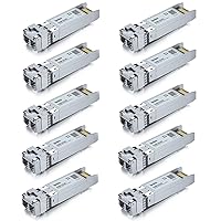 Vista 12 de Módulo ipoleX SFP+ a RJ45 de 10Gb, Soporta 1G/2.5G/5G/10GBase-T RJ45 Módulo SFP+, Compatible para Cisco SFP-10G-T, Ubiquiti UACC-CM-RJ45-MG