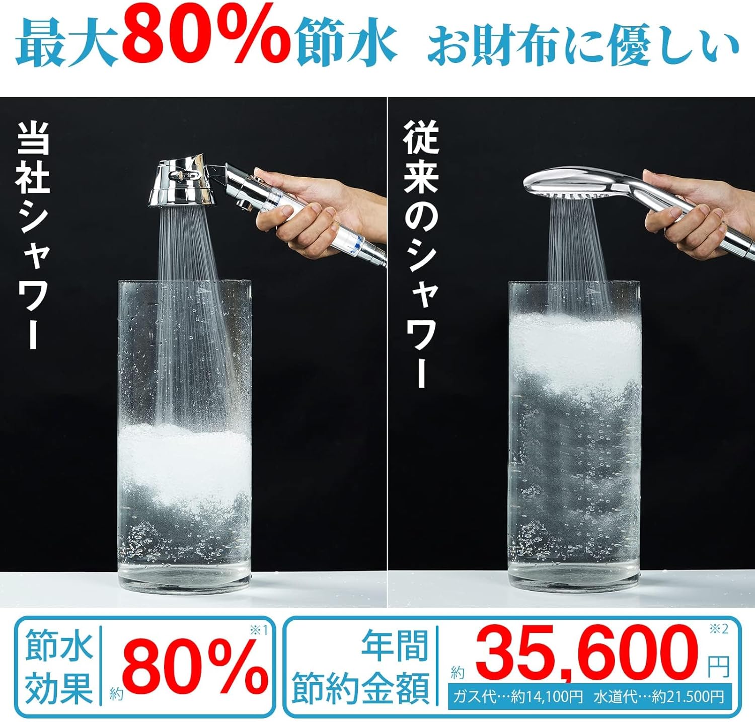 EZAWA シャワーヘッド 節水 高水圧 浄水 塩素除去 止水ボタン 水流調整 増圧用シャワーヘッド 低水圧 取付簡単 手元ストップ 極細水流 3階段モード 水漏れ防止 高洗浄力 汚れ除去 分解掃除 M/K/G/Oアダプター付き 国際基準G1/2 お風呂 広幅適用 透明