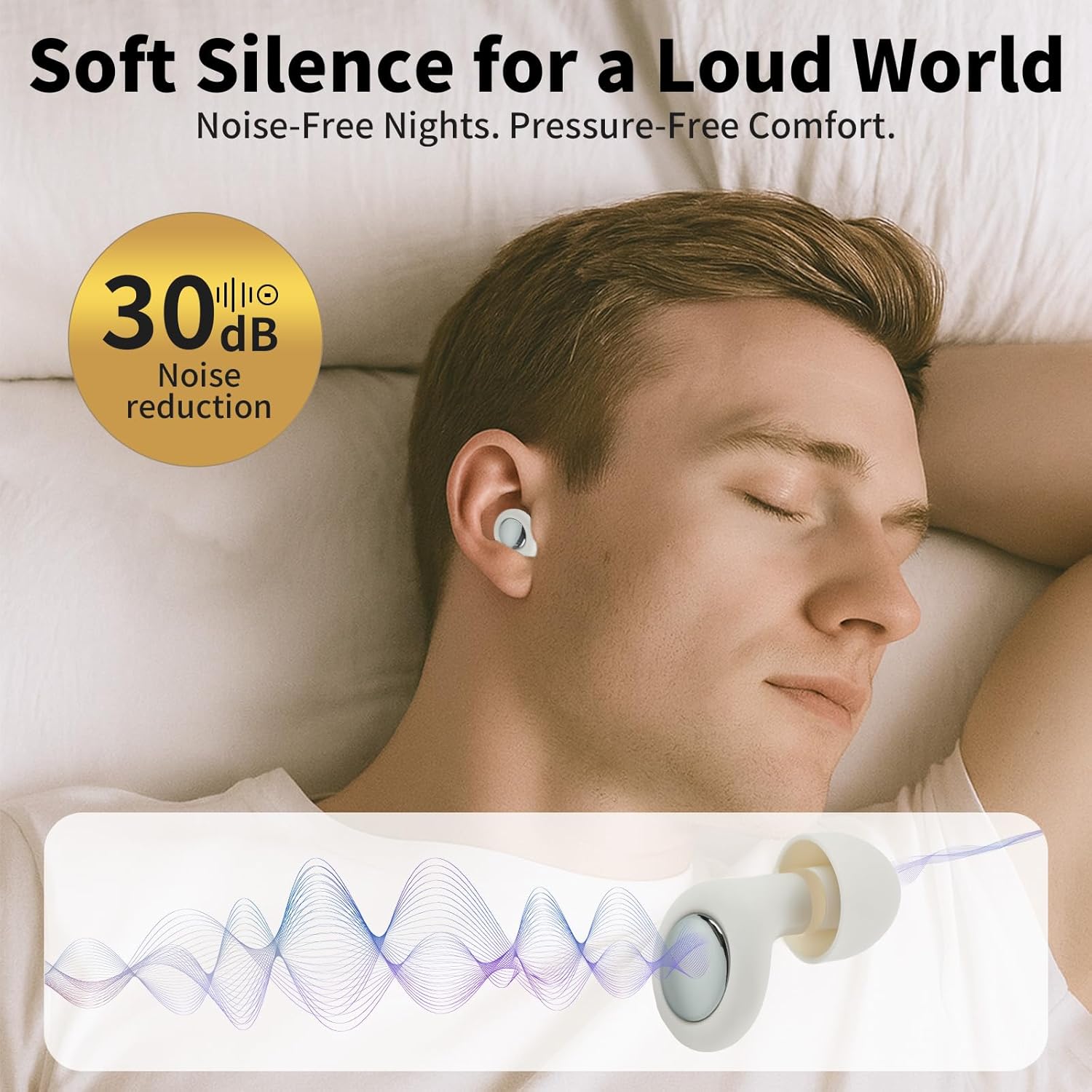Earplugs for Sleeping Noise Reduction, Reuseable Earplugs for Sleep Noise Reducing, Silicone Ear Plugs for Concerts, Ultra Soft Ear Plug with 8 Eartips - White, 30db Sleep Ear Plugs