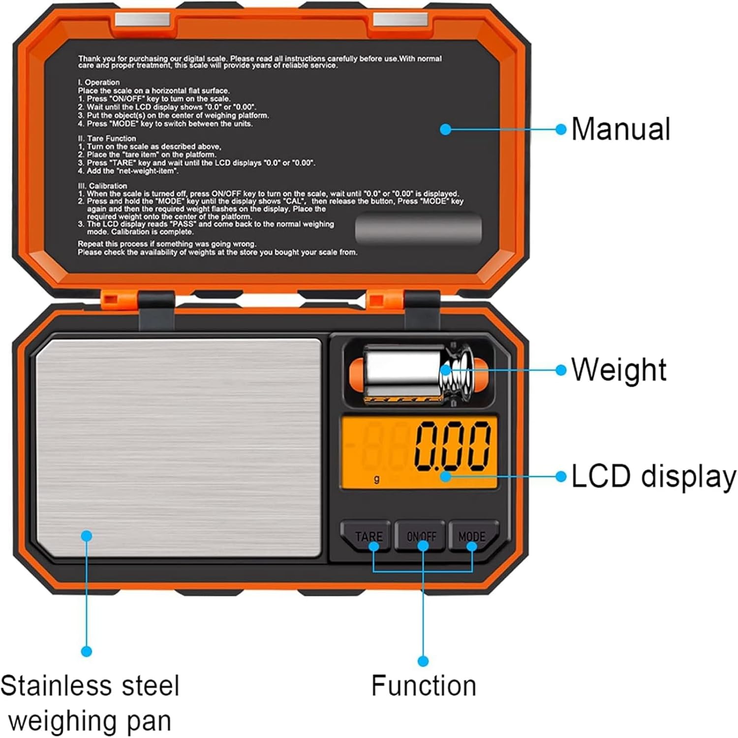 UNIWEIGH UF200-1 Digital Gram Scale with labeled parts: Manual, Weight, LCD display, Function, Stainless steel weighing pan