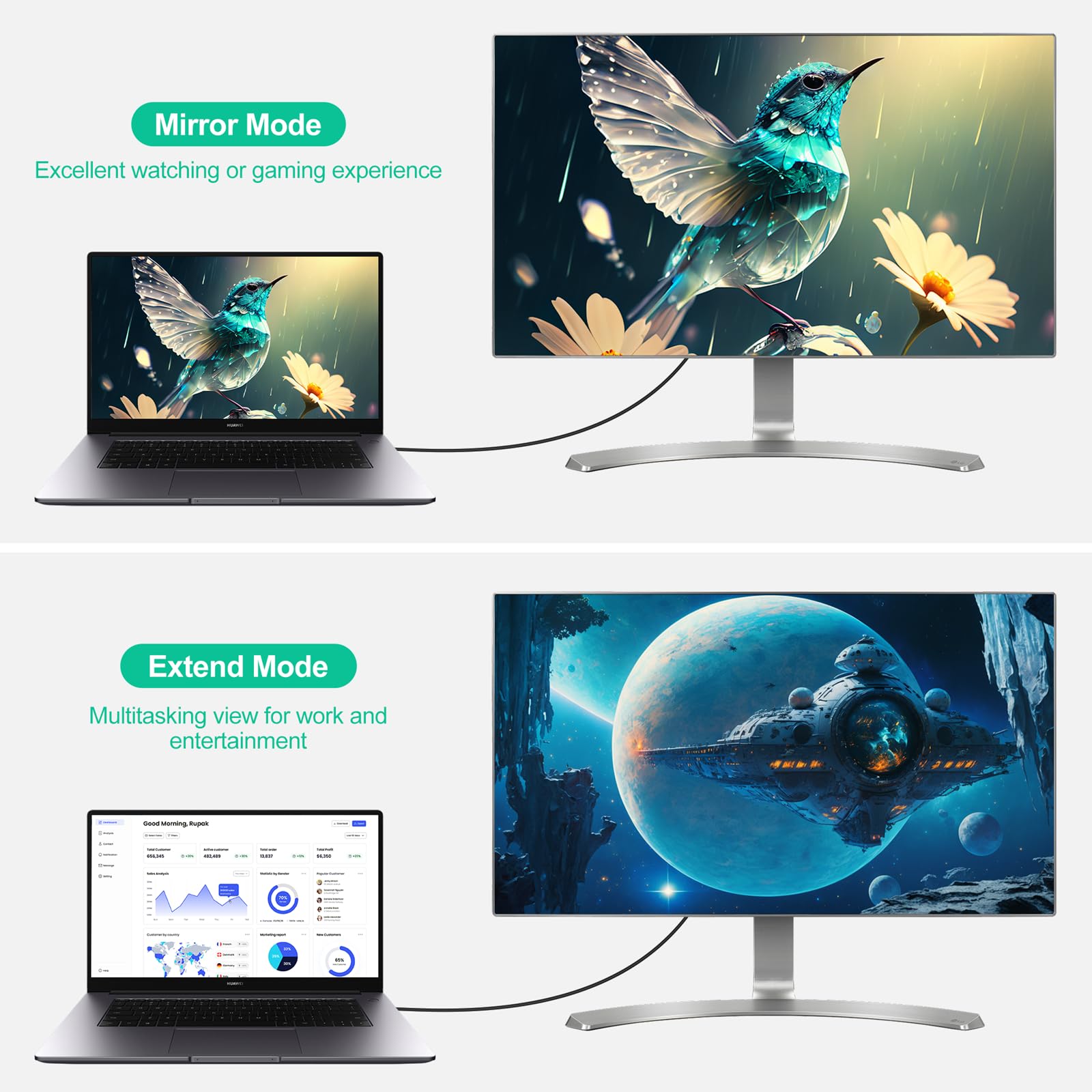 SHULIANCABLE Cavo HDMI a DVI, Bidirezionale DVI-D 24+1 Maschio a HDMI Maschio Ad Alta Velocità 1080P Compatibile con Proiettore, Laptop, TV, PC, Lettore DVD (1M)