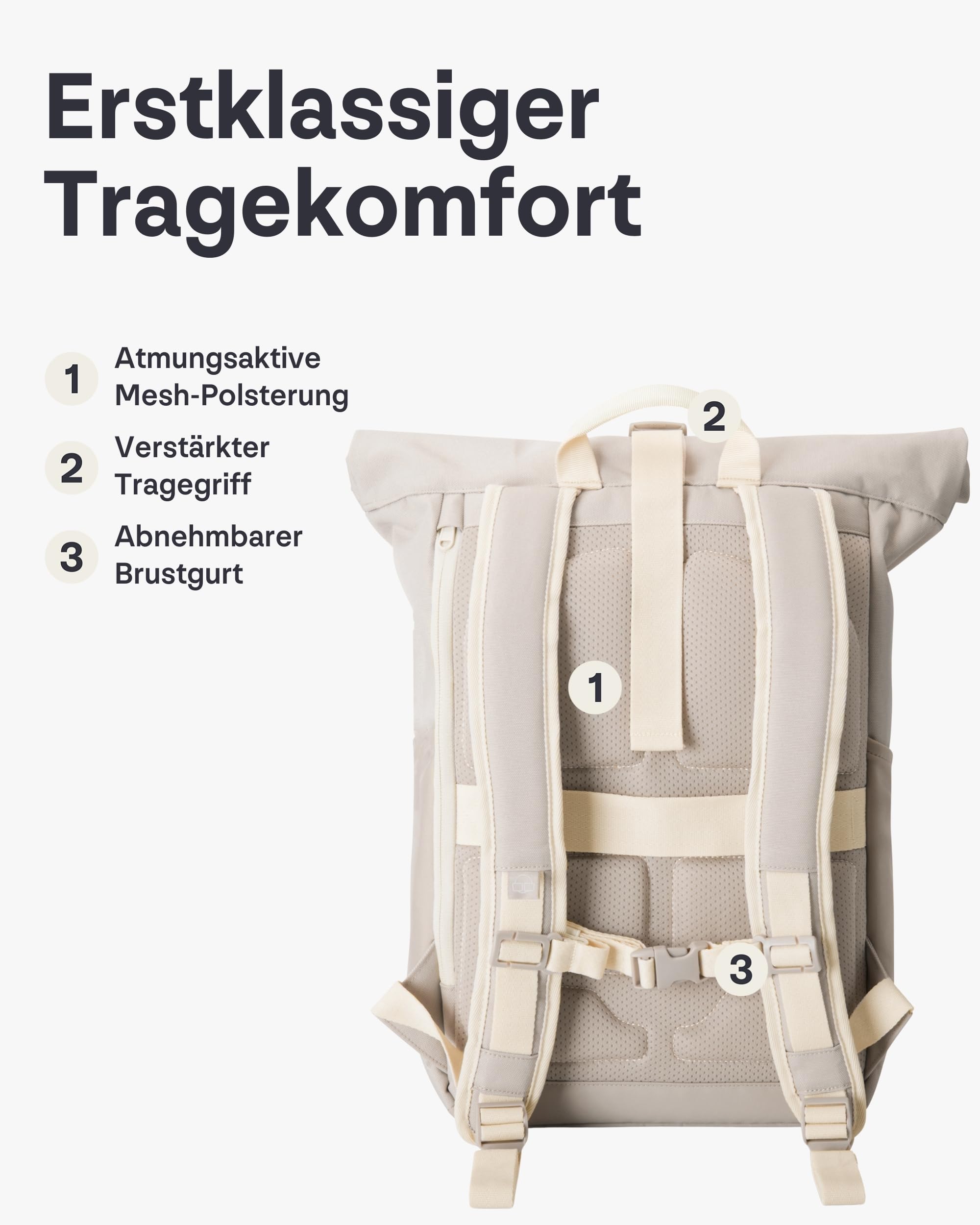 Johnny Urban Allen Medium Rolltop Rucksack 15L Wasserabweisend Beige Damen Herren