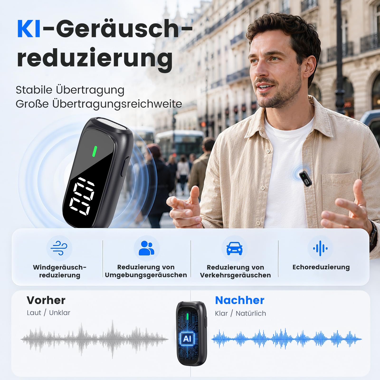 Funkmikrofon für iPhone & Android, USB-C & Lightning, 2 Mikrofone, Digitale Akkuanzeige an Mikrofonen & Ladecase, KI-Geräuschunterdrückung für TikTok, YouTube, Podcast
