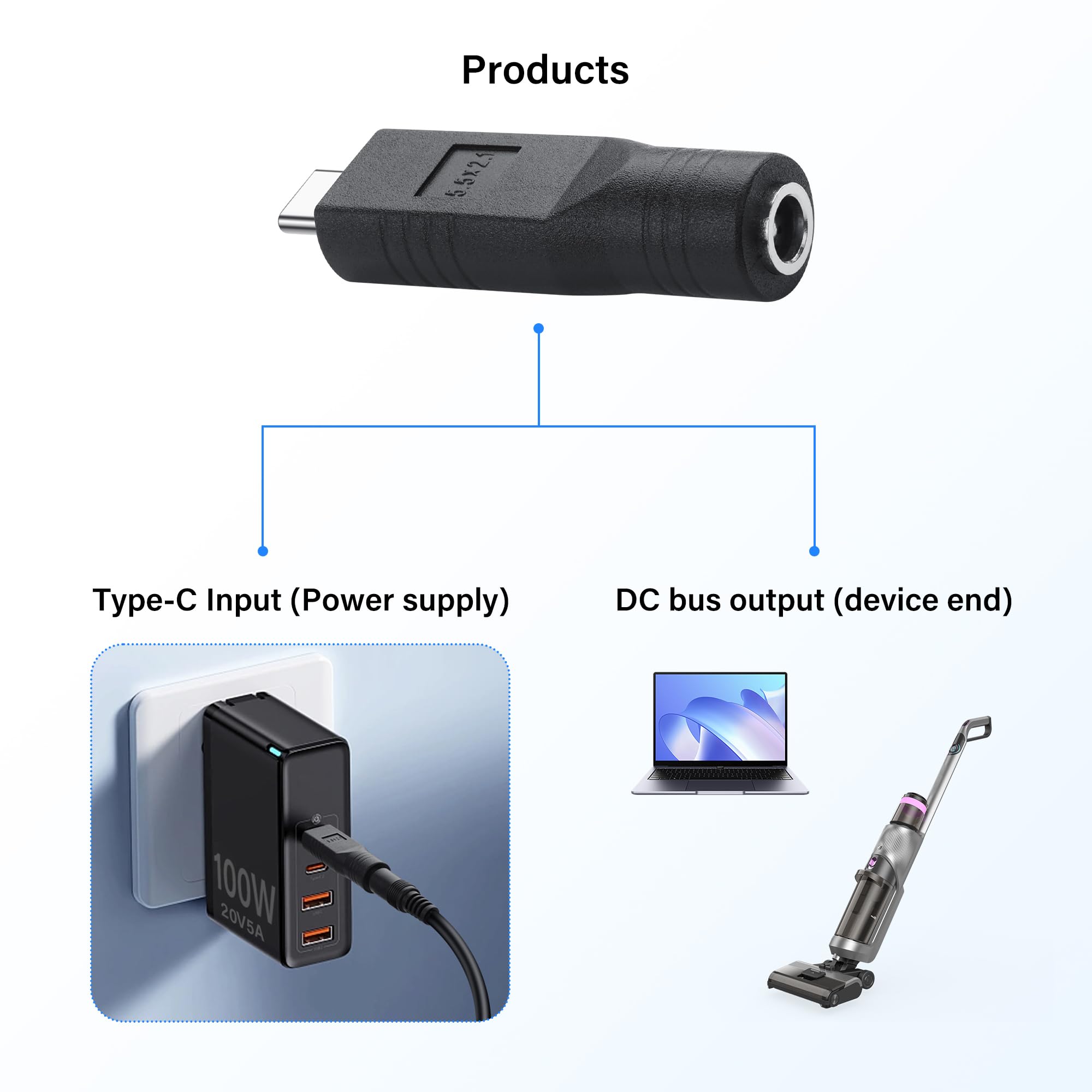 PNGKNYOCN Cordon D'alimentation USB C Vers DC 5,5mm X 2,1mm