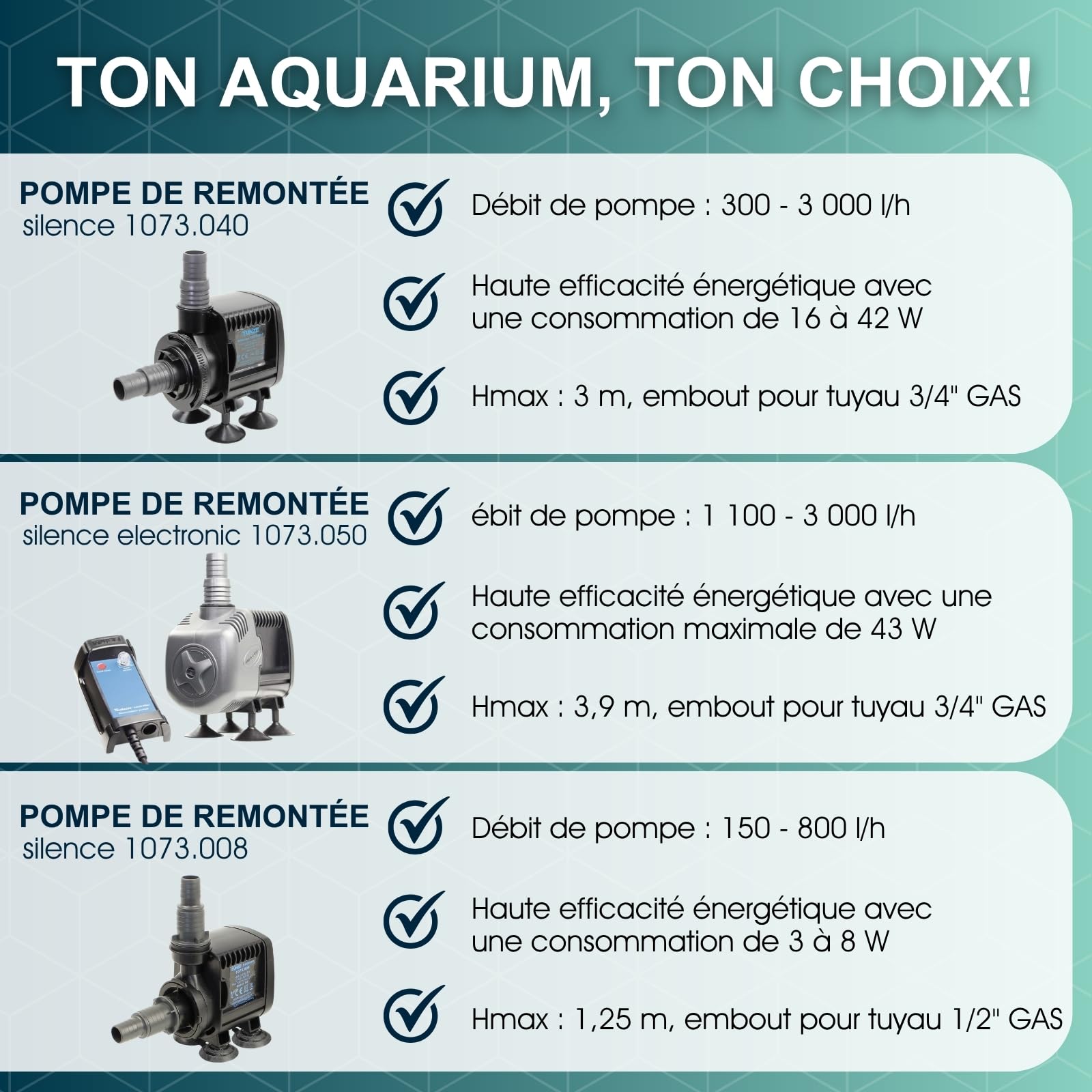 TUNZE Rückförderpumpe Silence I Energieeffiziente Aquarienpumpe für Meer- und Süßwasseraquarien I leise & kraftvolle Aquarium Pumpe mit geringem Energieverbrauch I Hochwertige Universalpumpe