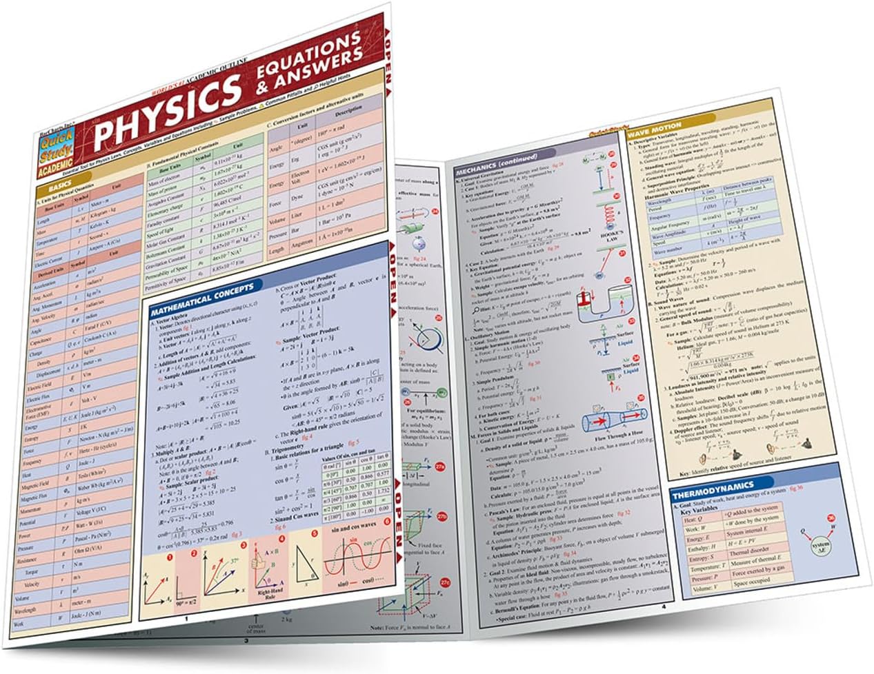 QuickStudy Physics Equations & Answers Laminated Reference Guide - Essential Quick Reference for Students