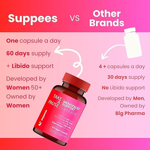 Miniatura 6 de Alivio de los sofocos para mujeres Suplemento de alivio de la menopausia con ingredientes naturales Sudores nocturnos, estado de ánimo y apoyo