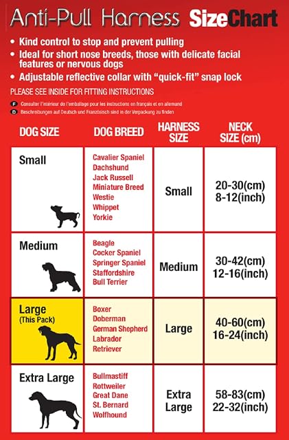 Foto 6 de 7 de Arnés para Perros y Cachorros de Mikki -No más tirones, tirones, ahogamiento - Se Ajusta a Todas Las guías
