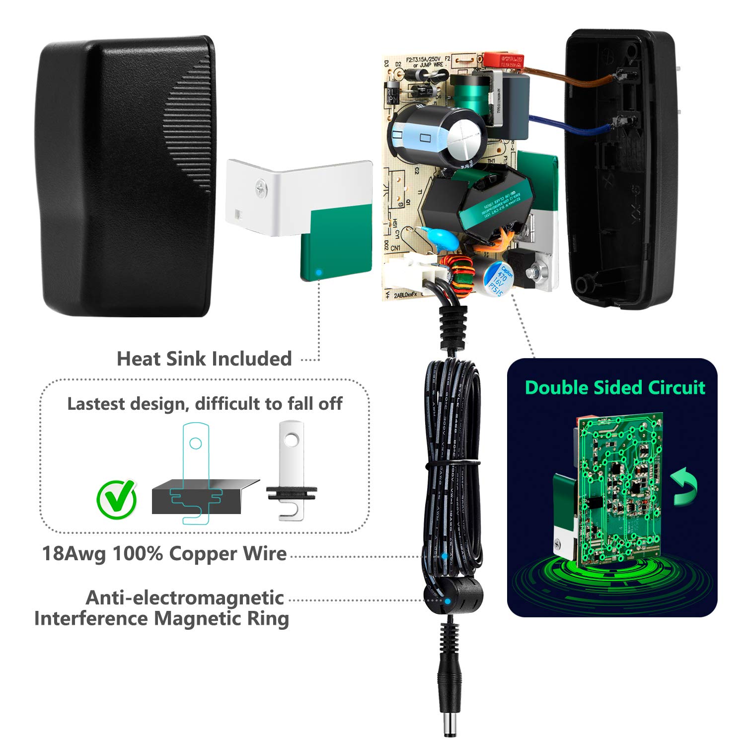 Chanzon 12V 2.5A UL Listed 30W AC DC Power Supply Adapter (100-240V Output 12 Volt 2.5 Amp 30 Watt) Wall Wart Transformer Charger 4-Way Splitter Cord for DC12V DVR NVR CCTV Camera LED Strip Lights