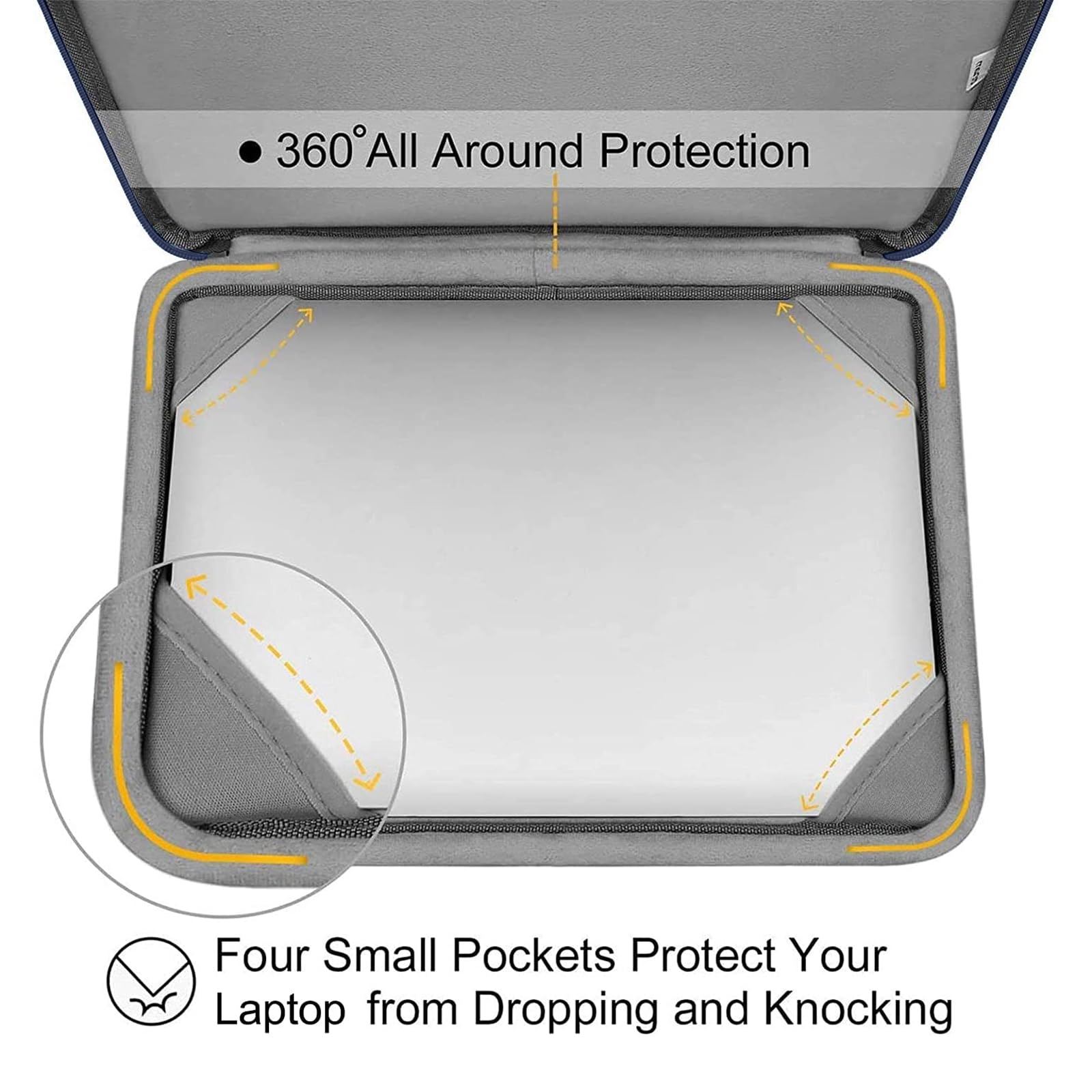 MOSISO Custodia Compatibile con MacBook Air 13 Cover M5 M4 M3 M2 2026 2025-2022 A3449 A3240 A3113 A2681, Case per MacBook Air 13,6'' &Gonfia Borsa&Copritastiera&Copri Webcam&Pellicola, Blu Navy