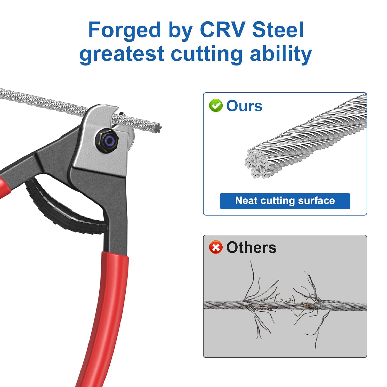 BLIKA 8 Inch Cable Cutter Wire Cutter Heavy Duty Up to 1/8" 5/32" Stainless Steel Aircraft Wire Rope for Deck Stair Cable Railing Metal Fence Bicycle Brake Bike