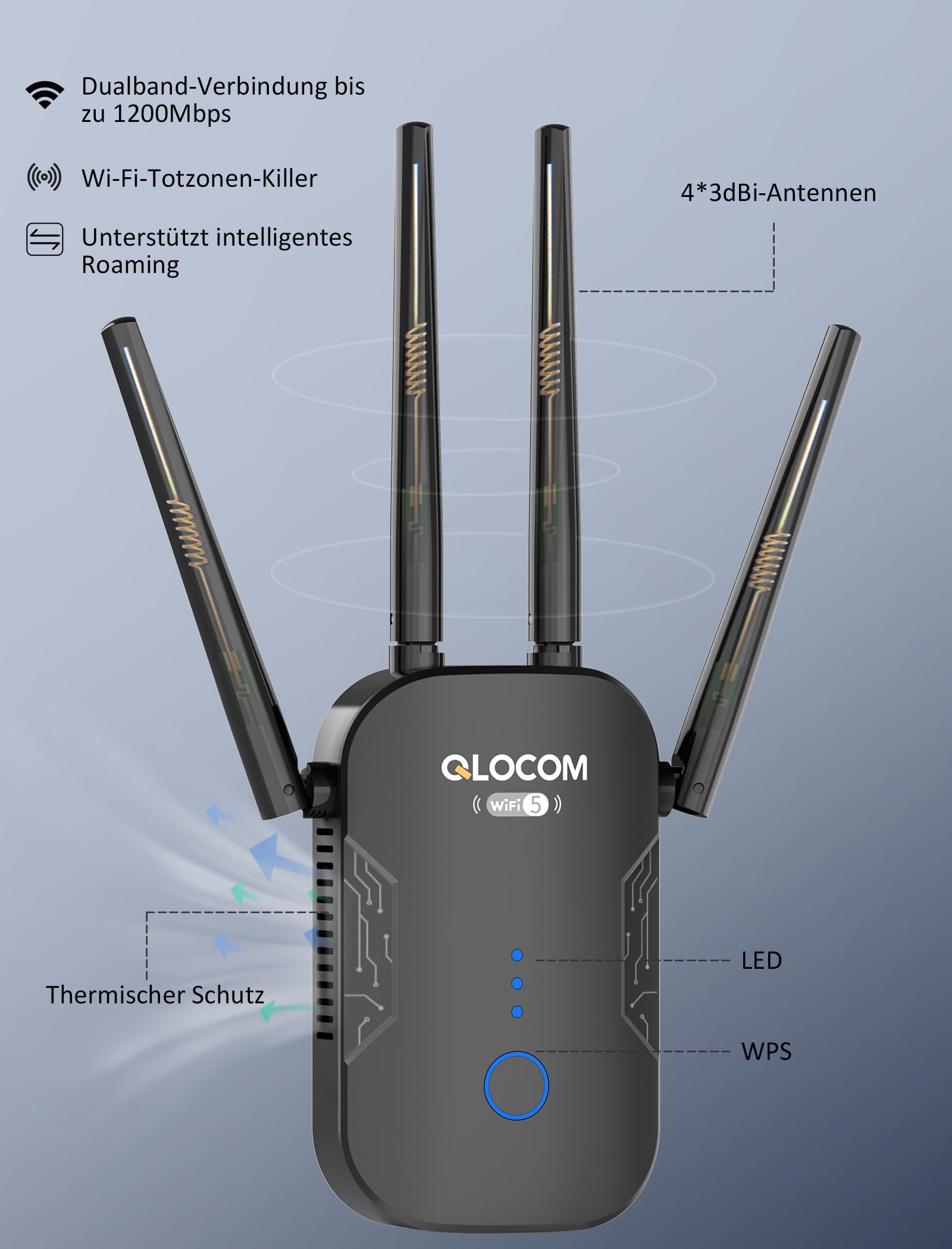 2026 Neuestes WLAN Verstärker 1200Mbit/s WLAN Repeater, Dualband 5GHz & 2.4GHz WiFi Booster mit WPS, WiFi Internet Verstärker Kompatibel Allen WLAN Geräten