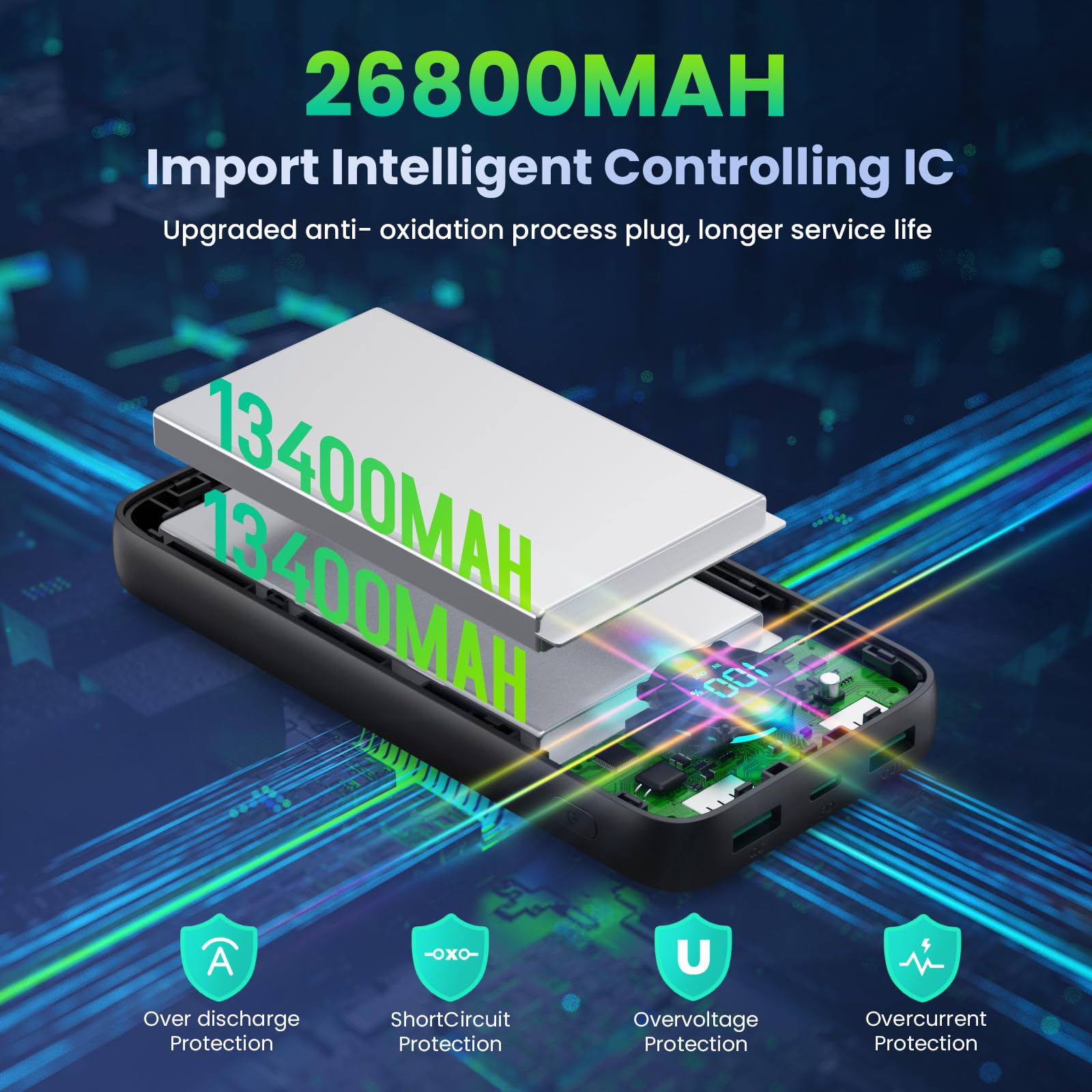 Power Bank 26800mAh con Cable, PD 25W QC4.0 Carga Rápida Batería Externa USB C, 5 Salidas Bateria Portatil con Pantalla LCD Cargador Portátil para iPhone 16/15/14, Samsung Huawei (Negro) — view 2