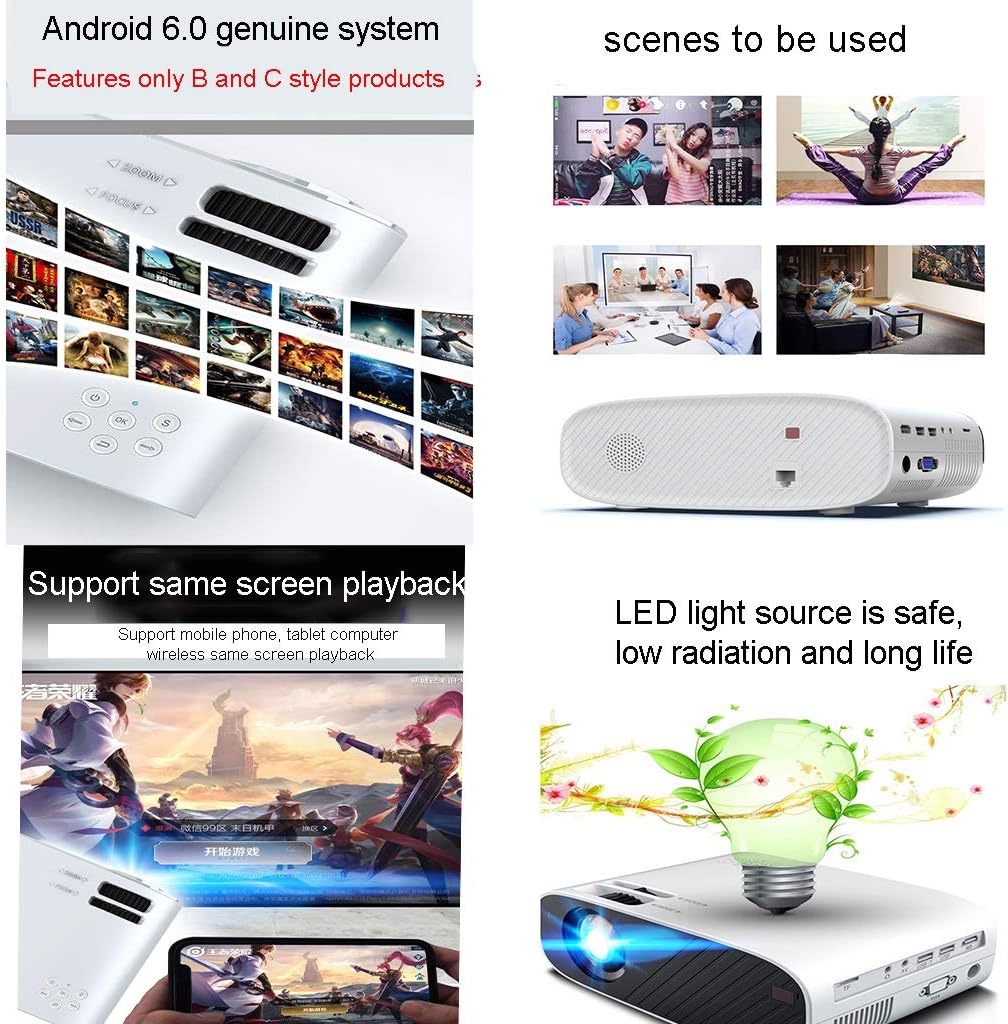 Utilisation simple et fiabilité du projecteur Home Cinéma