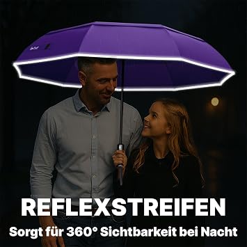 Royal Walk Regenschirm Klein Taschenschirm Sturmfest Automatik Auf Und Zu
