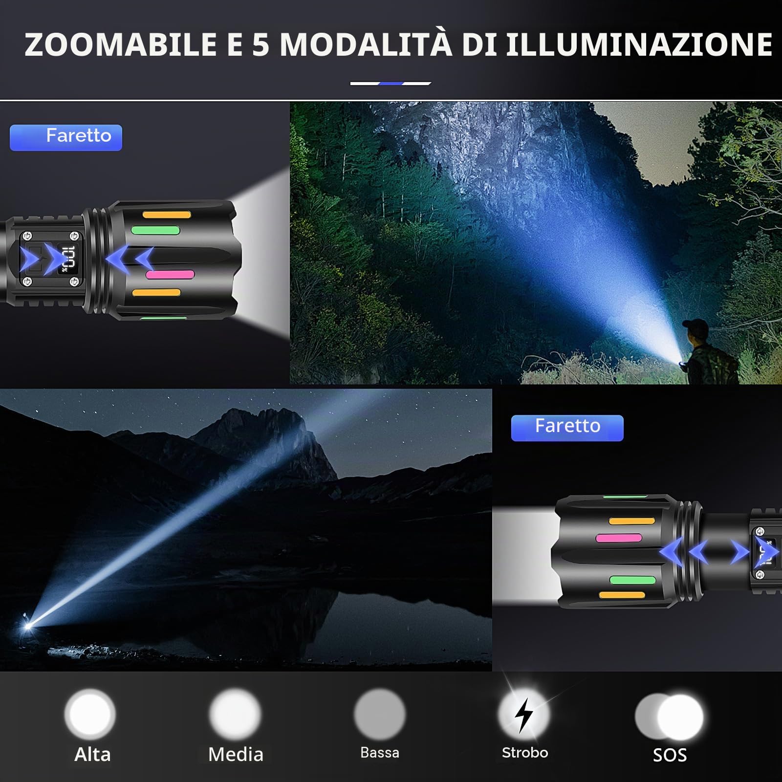 Torcia LED Super Luminose, Torcia Ricaricabile 500000 Lumen Torcia Tattica Potente con Display Digitale LCD, 5 Modalità Zoom Flash Light, Torc a Mano ad Alta Potenza per Campeggio