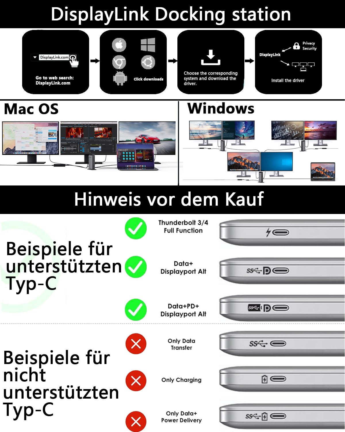 WAVLINK Displaylink Laptop Docking Station mit 3 HDMI, USB C Dock Dreifach-Display 4K60Hz, 100W Ladeleistung für M1 M2 M3 M4 M5 Mac/Windows, 2DP, 5 USB Ports, Ethernet, Kompatibel mit MacBook Neo