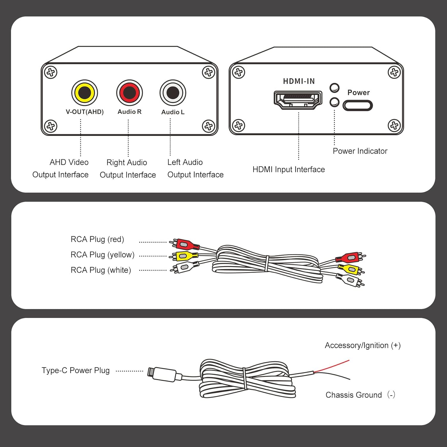 ATOTO AC-HAV50 Video Out Adaptor - HDMI to AHD Video Converter- for All Car Stereos (Not Compatible X10,P5,P8,P9,P10 Series)