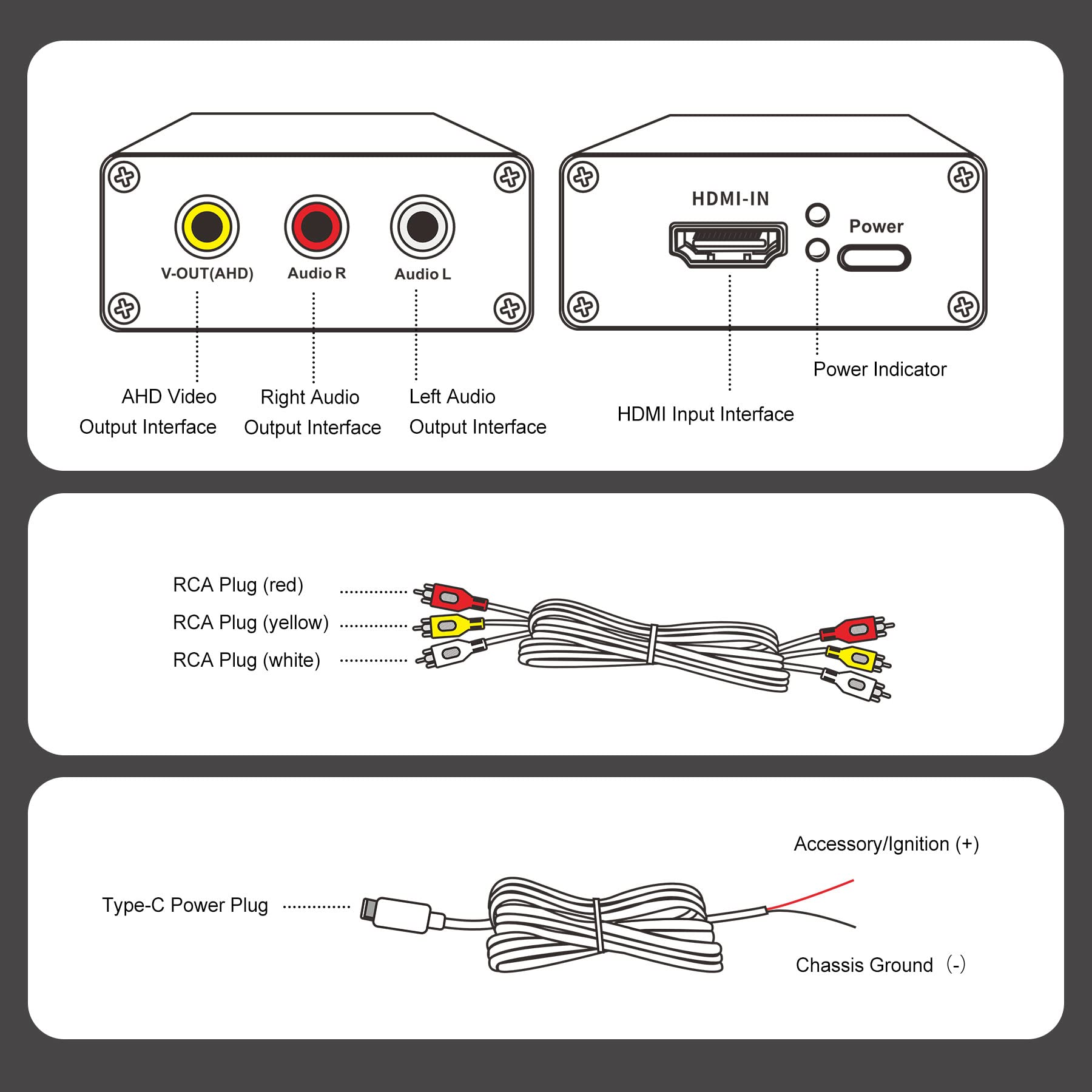 Amazon.com: ATOTO AC-HAV50 Video Out Adaptor - HDMI to AHD Video