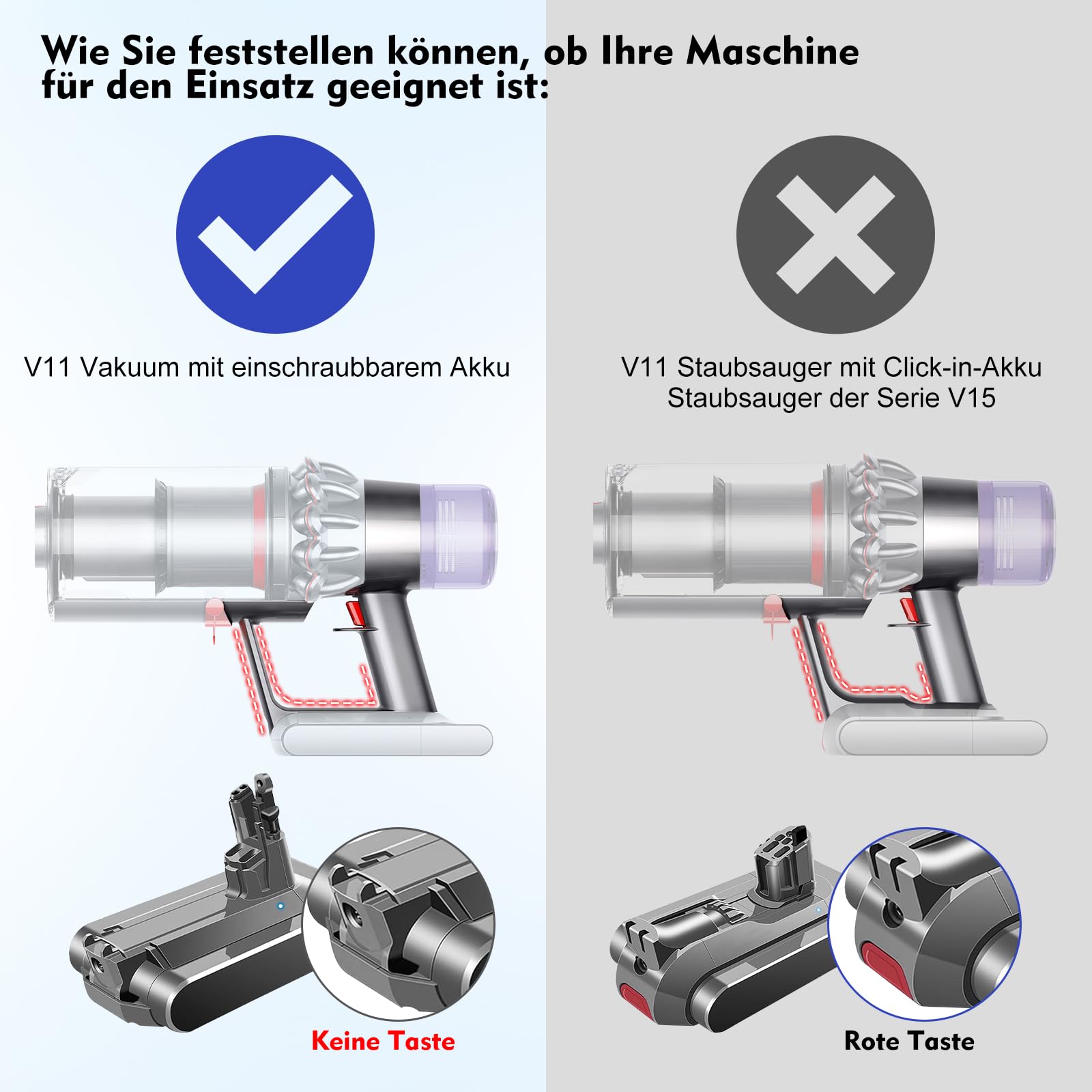SV14 V11 Ersatzgehäuse für Dyson V11 Griff Gehäuse Hauptkörper Ersatzteile | SV14 V11 Schalter-Montagegriff Grundgehäuse und Hauptkörper-Montage Staubsauger Ersatzteil 970142-01 nur für Schraubbatterie