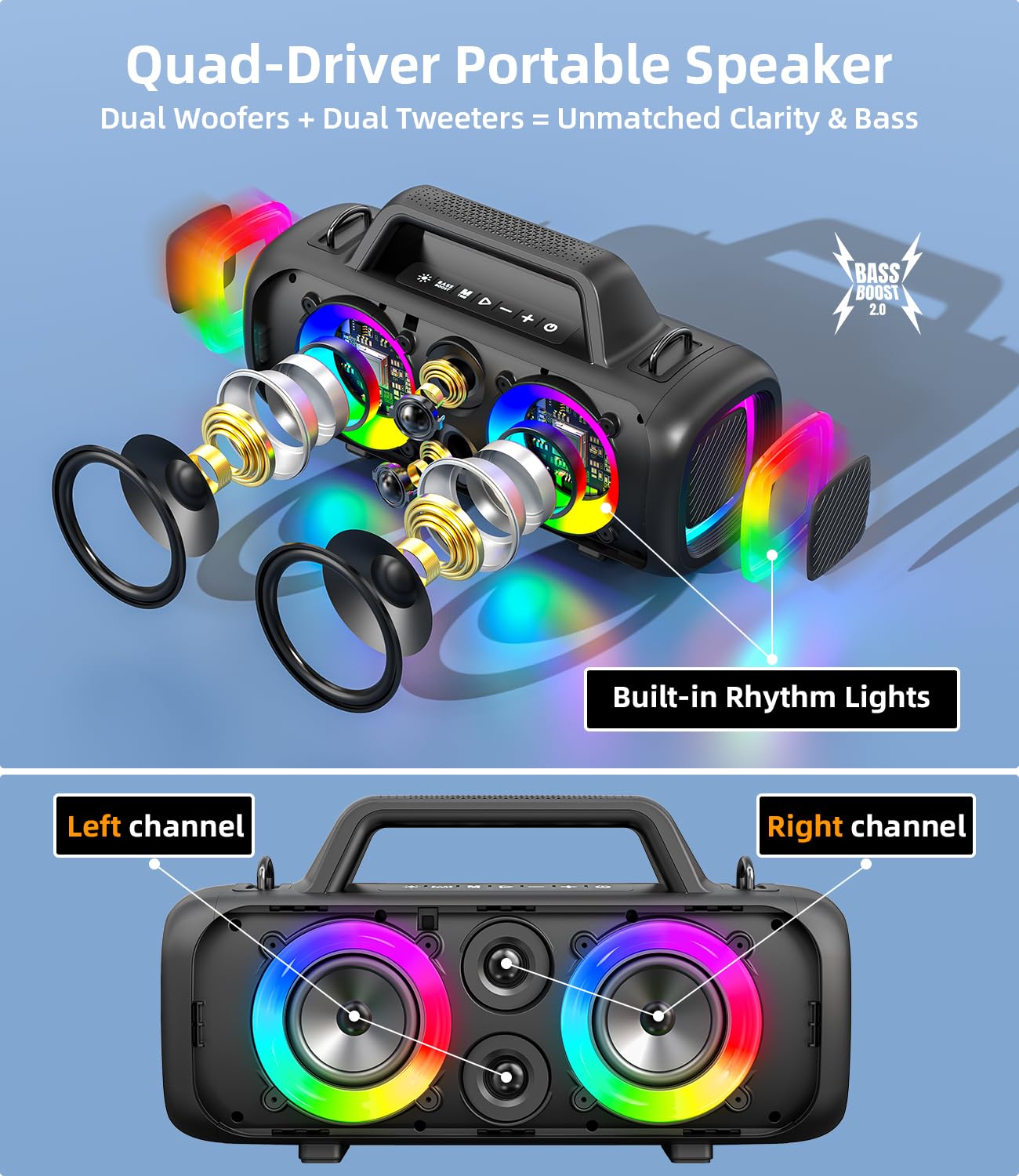 Cassa Bluetooth Portatile, 140W Potente con 2 Subwoofer e 2 Tweeter, Impermeabile IP65 per Esterni, Batteria 24h, Luci RGB, per Feste, Giardino, Spiaggia - Connessioni AUX/USB/TF e TWS