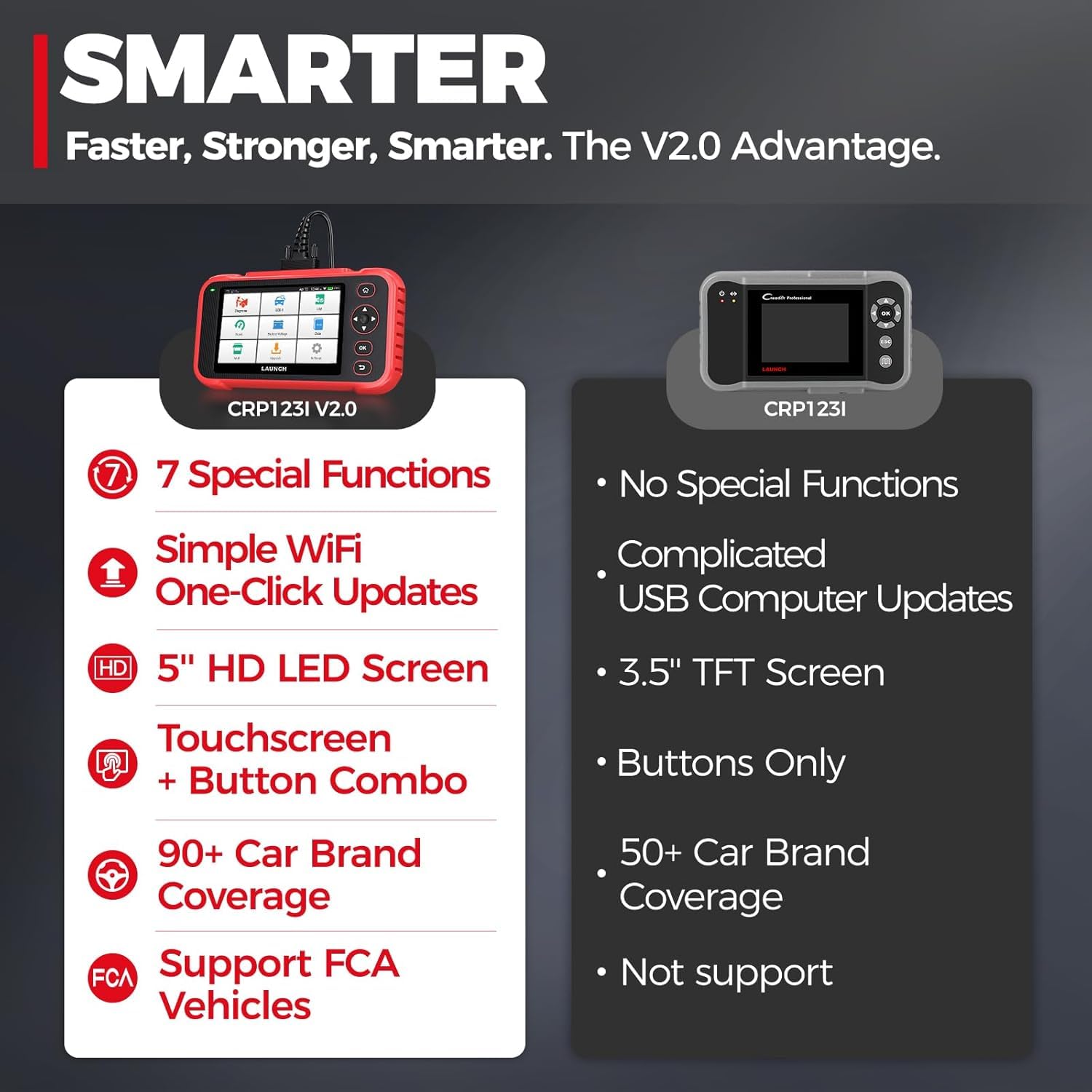 Launch CRP123I V2.0 OBD2 Diagnosegerät Auto, Auslesegerät Auto Check Engine/ABS/SRS/Getriebe Auto Diagnosegerät, Lebenslanges Kostenloses Update, Öl/Bremse/DPF/SAS/BMS/Drosselklappe Rese