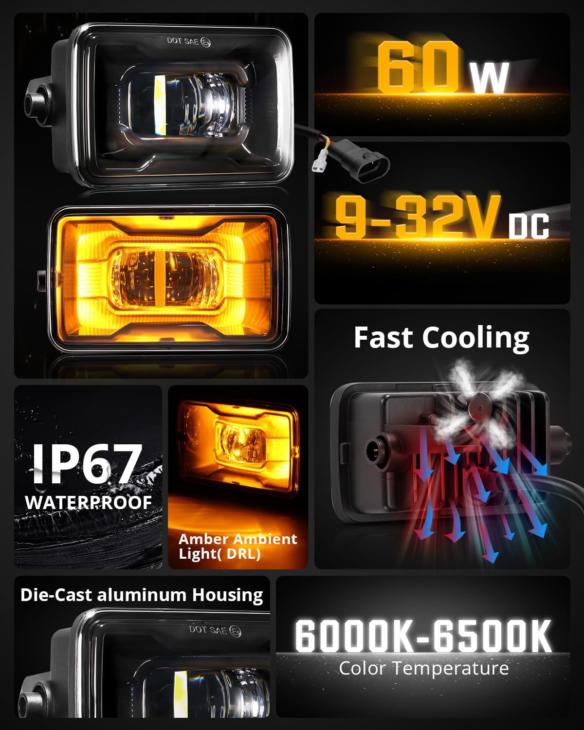 Auxbeam 2026 Upgraded LED Fog Lights Lamps With Amber Ambient DRL, 600% Brighter 5800LM Fog Lights for Ford F150 2015-2020, Bumper Fog Lamps Dot Approved, IP67 Waterproof, Pair, Black