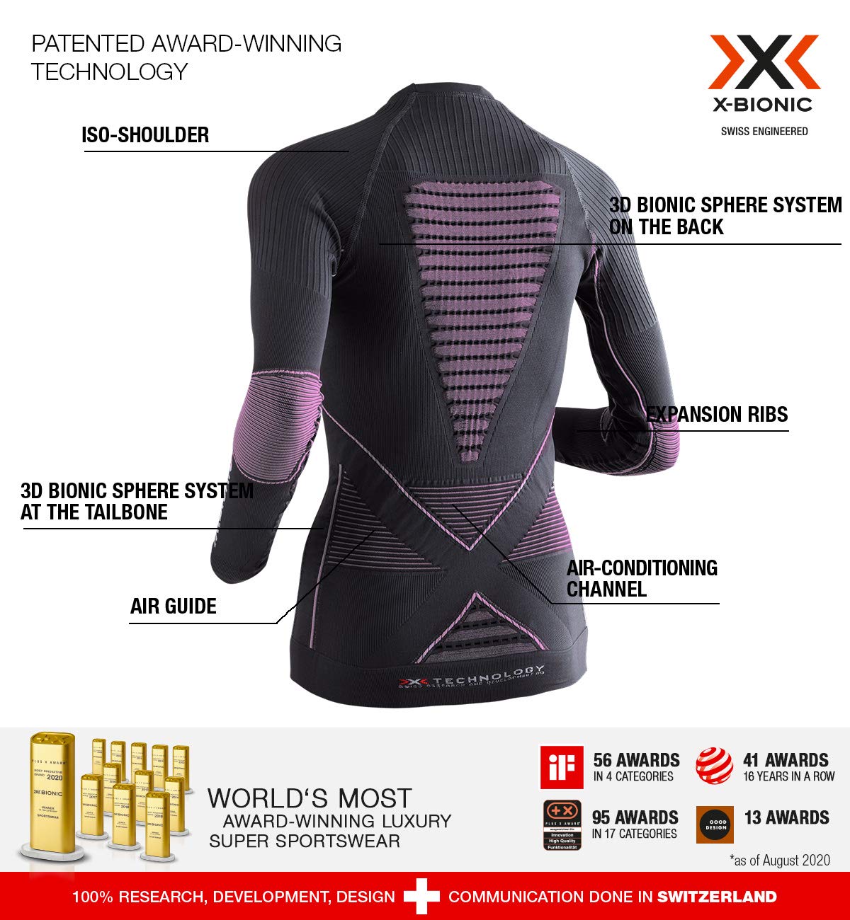 X-BIONIC Accumulator 3