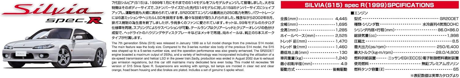 Aoshima 1/24 The Best Car GT Series No.25 S15 Silvia Spec.R