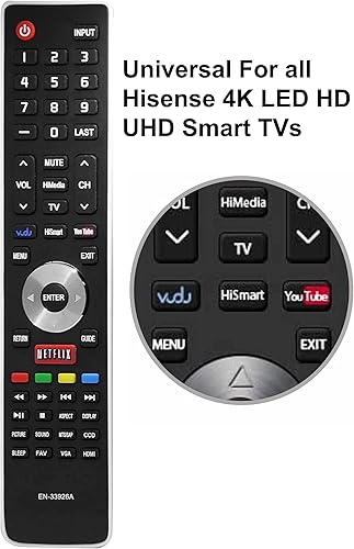 Miniatura 3 de Reemplazo Hisense TV Remote EN-33926A para todos los televisores inteligentes Hisense TV, no necesita configuración