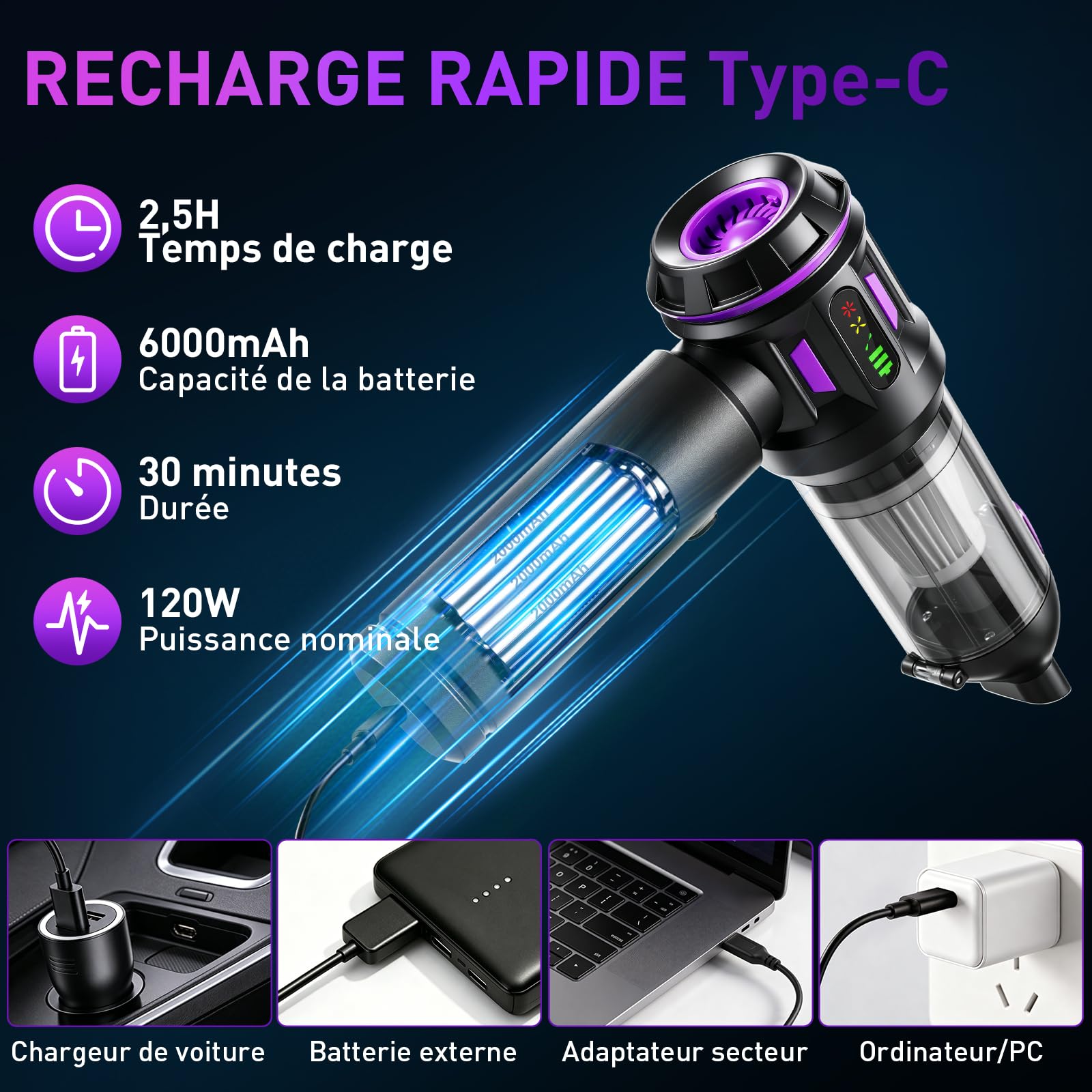 Aspirateur à Main, 22000PA Aspirateur Voiture sans Fil Puissant, 220000 TR/Min Moteur sans Balai, 4 en 1 Niveaux Réglables pour Poils d'animaux, Voiture, Maison, Violet