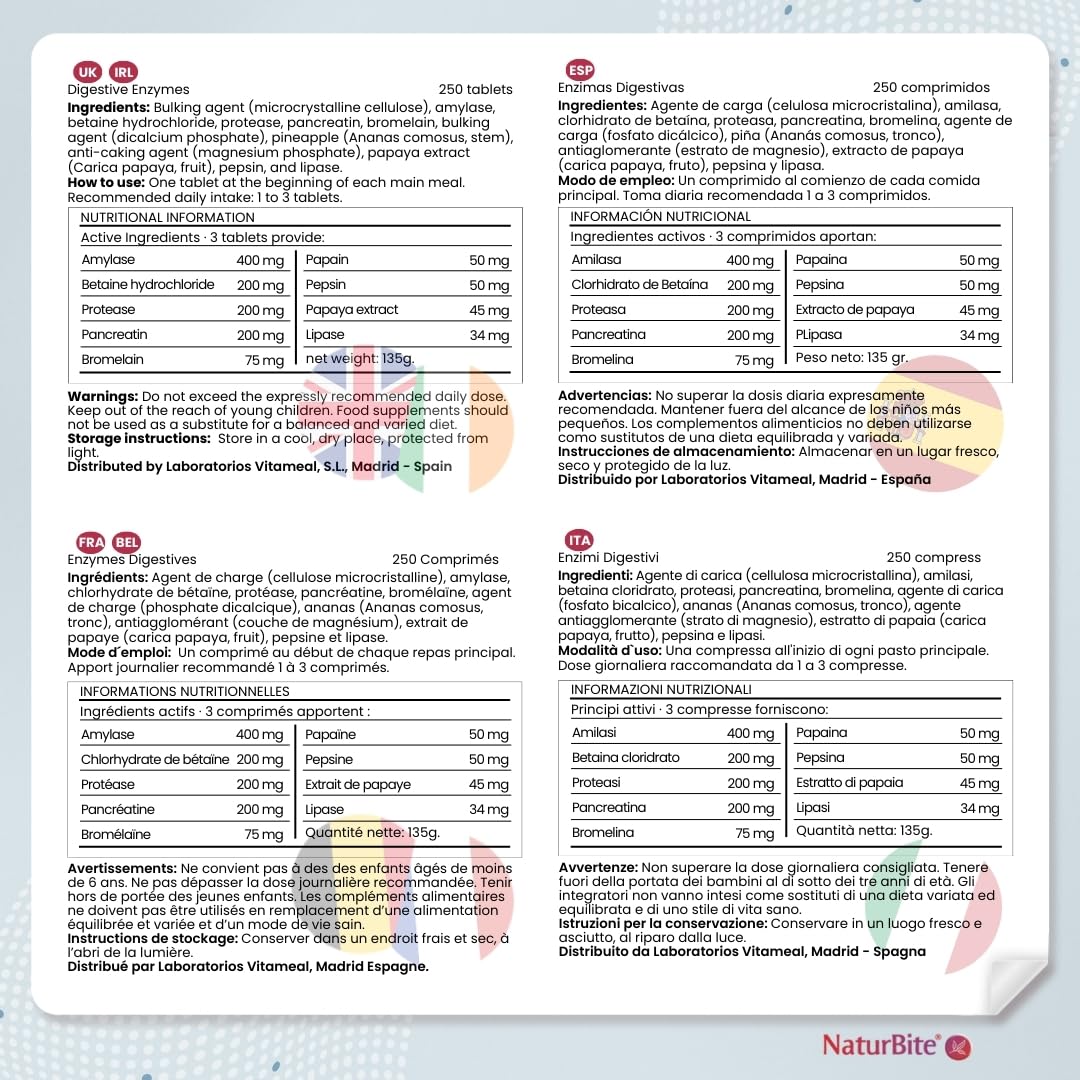 Naturbite Enzimi Digestivi, 250 compresse, Naturbite. Migliora il Processo Digestivo facilitando la scomposizione e l'assorbimento dei nutrienti dagli alimenti.