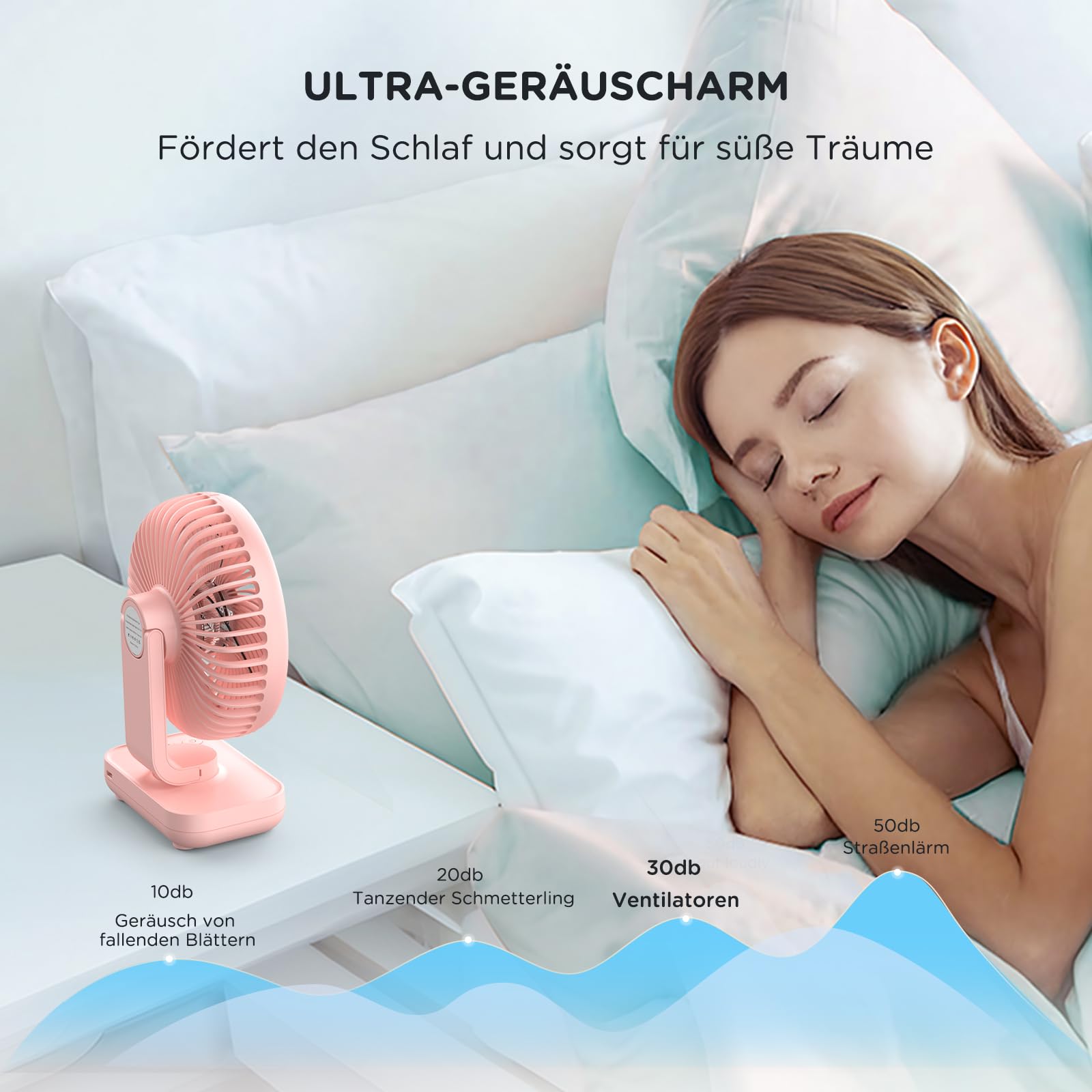 EasyAcc Tischventilator, 4000 Akku Batterie Klein USB Ventilator, Tragbarer Aufladbar Basis Ventilatoren mit 4 Geschwindigkeiten für Camp,Büro, Bibliothek und Zuhause - Rosa