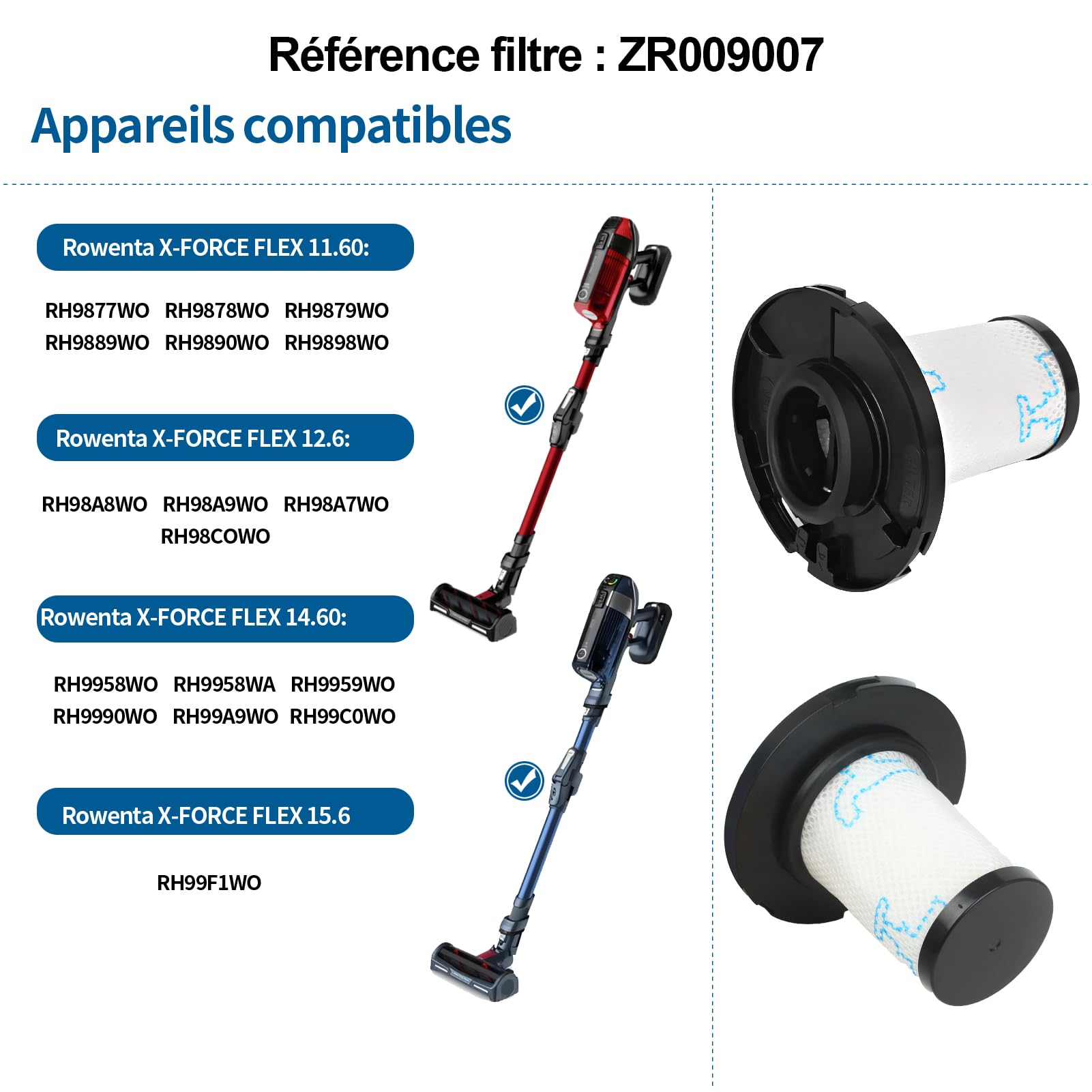 2 Filtres pour Aspirateur Rowenta X-Force Flex 11.60 12.60 14.60 15.60 RH98** RH99** RH9878WO RH9879WO RH9898WO RH98A8WO RH98A9WO RH98A7WO RH98COWO RH9958WO RH9958WA RH9959WO ZR009007 ZR009008