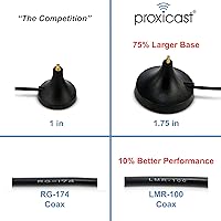 Vista 6 de Proxicast Antena magnética externa 4G/5G, bobina cargada de 7 dBi con conectores SMA y TS9 compatibles con AT&T Nighthawk, Verizon Jetpack