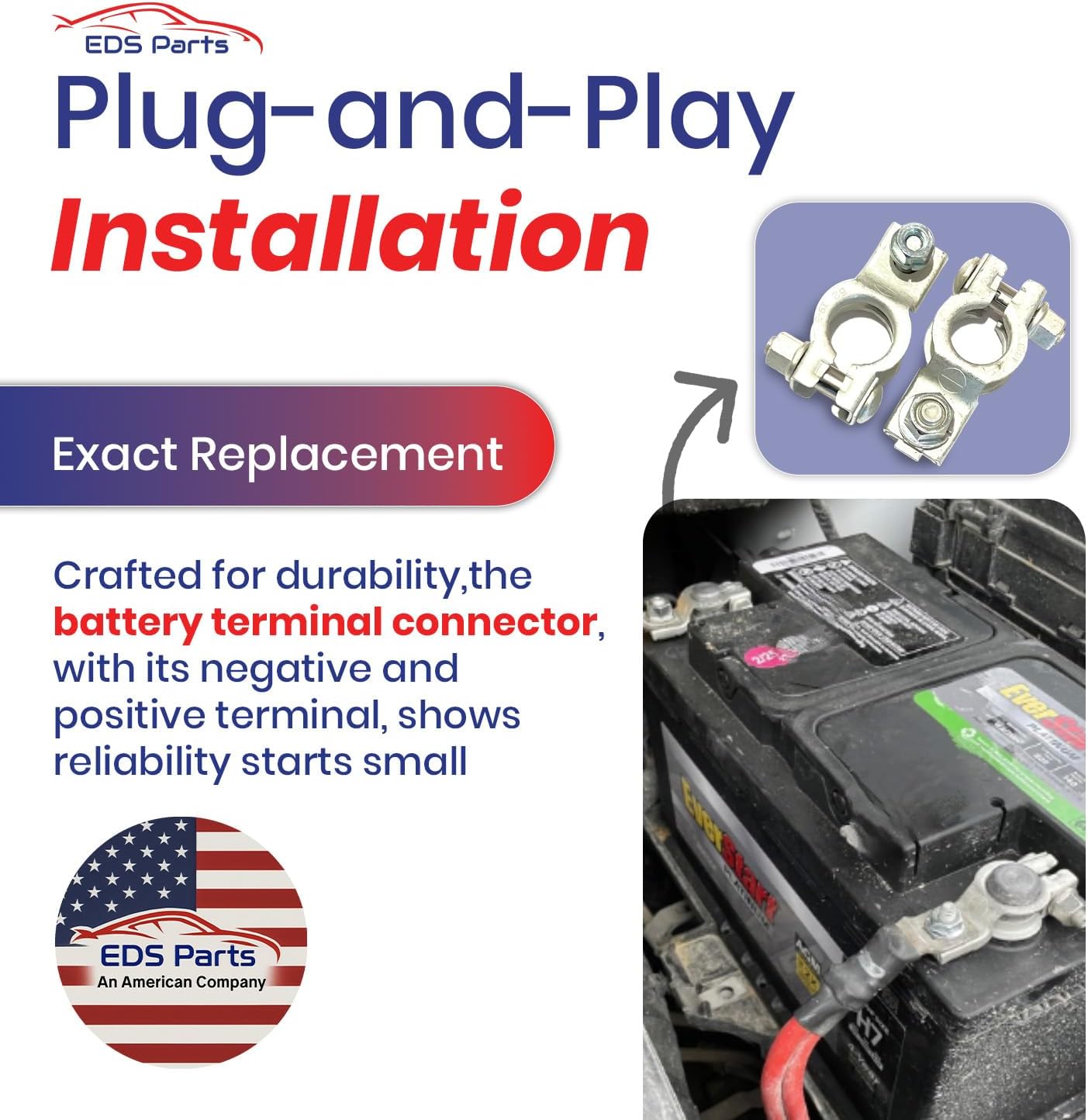 EDS 926-496 & 926-497 Battery Terminal Connectors | Positive & Negative Tin-Plated Copper Alloy Replacement | Direct-Fit for Chrysler/Dodge/Jeep & Similar Models | OEM-Style, Corrosion-Resistant