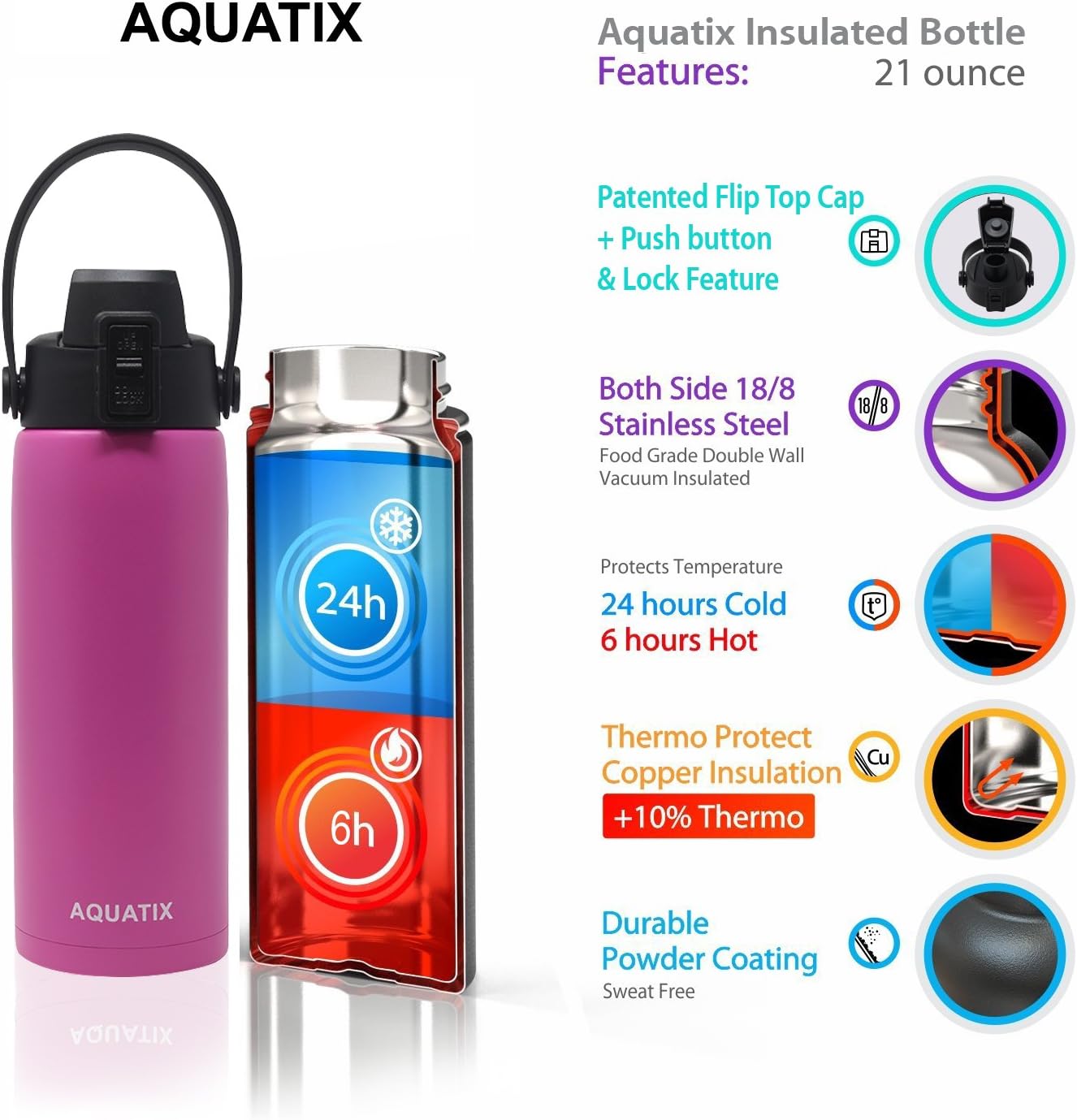 New Aquatix (Pink, 21 Ounce) Pure Stainless Steel Double Wall Vacuum Insulated Sports Water Bottle Convenient Flip Top Cap with Removable Strap Handle - Keeps Drinks Cold 24 hr/Hot 6 hr - Image 2