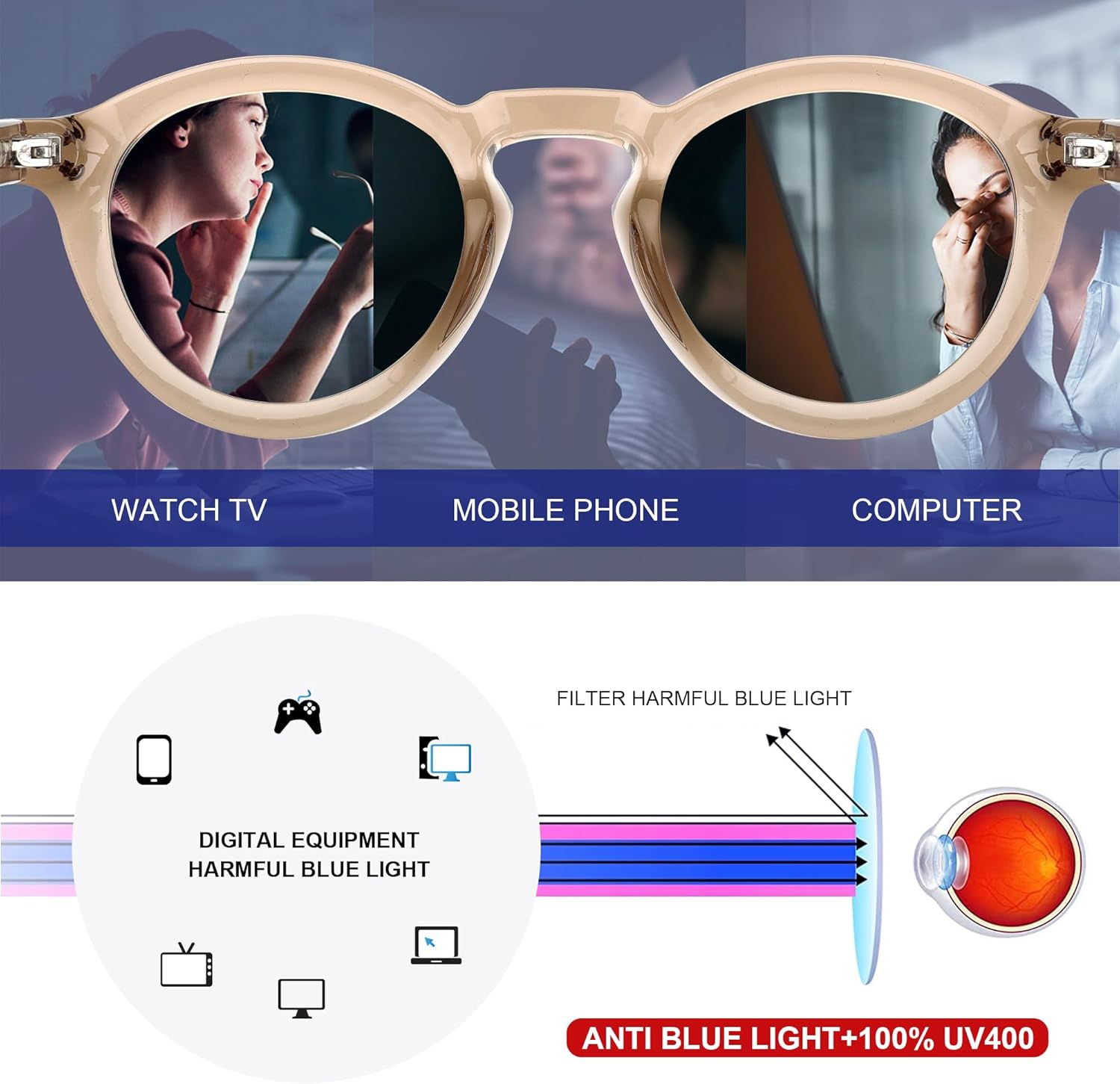 Blue Light Blocking Glasses for Women Men, Retro Round Frame Computer Gaming Glasses Anti Glare & UV RF6209 - Image 5