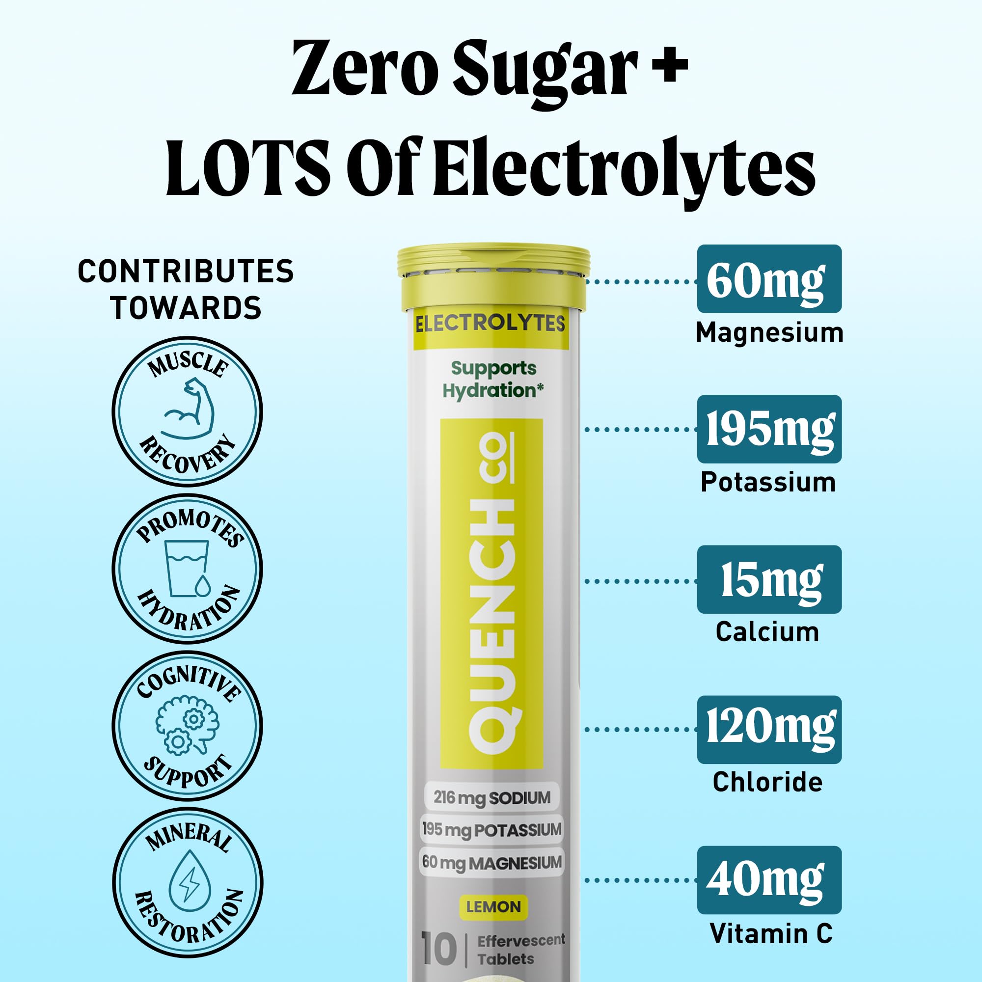 Quench Electrolyte Tablets 40 Count Instant Hydration, Electrolytes, Fasting Electrolytes No Sugar for Optimal Hydration Support Not Powder - Watermelon, Orange, Mixed Berry, Lemon Flavors