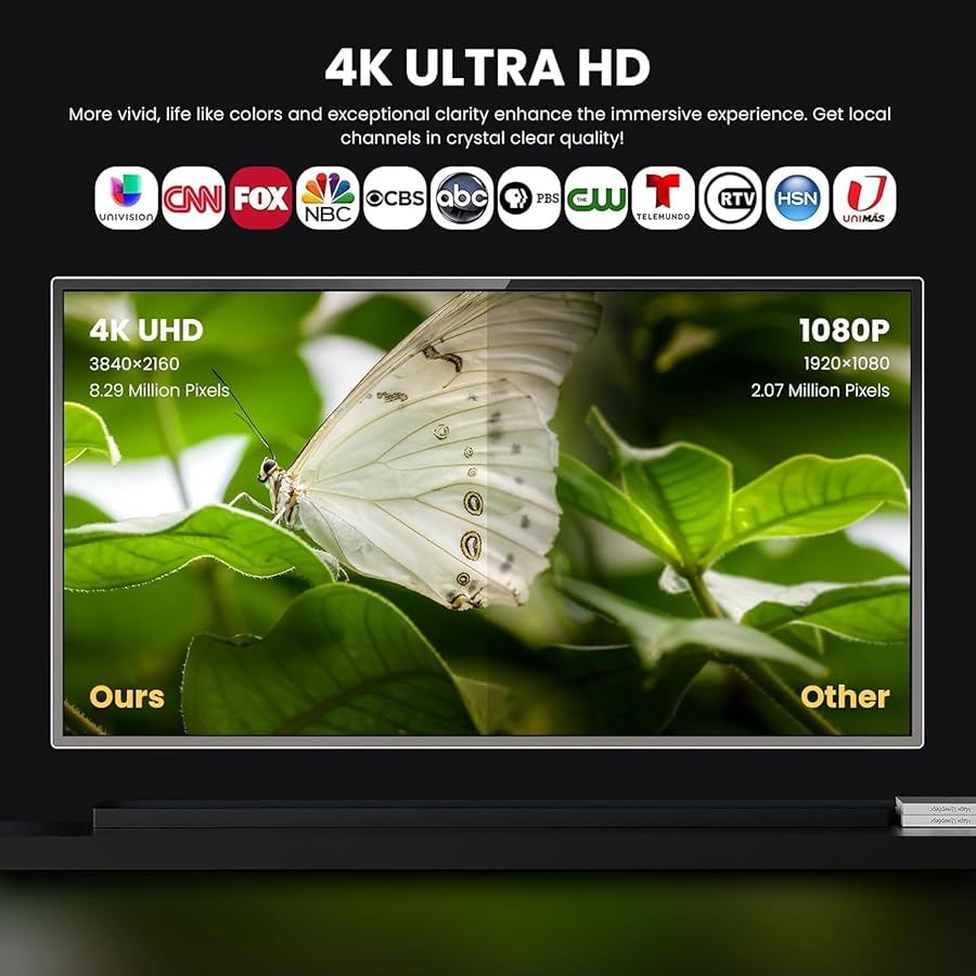 Outdoor TV Antenna Amplified HD Digital Antenna Water-Resistant for Smart TV Long Range with Amplifier for Indoor and Outdoor TV Boost for Local Channels 25ft HDTV Cable Support 4K - image 2