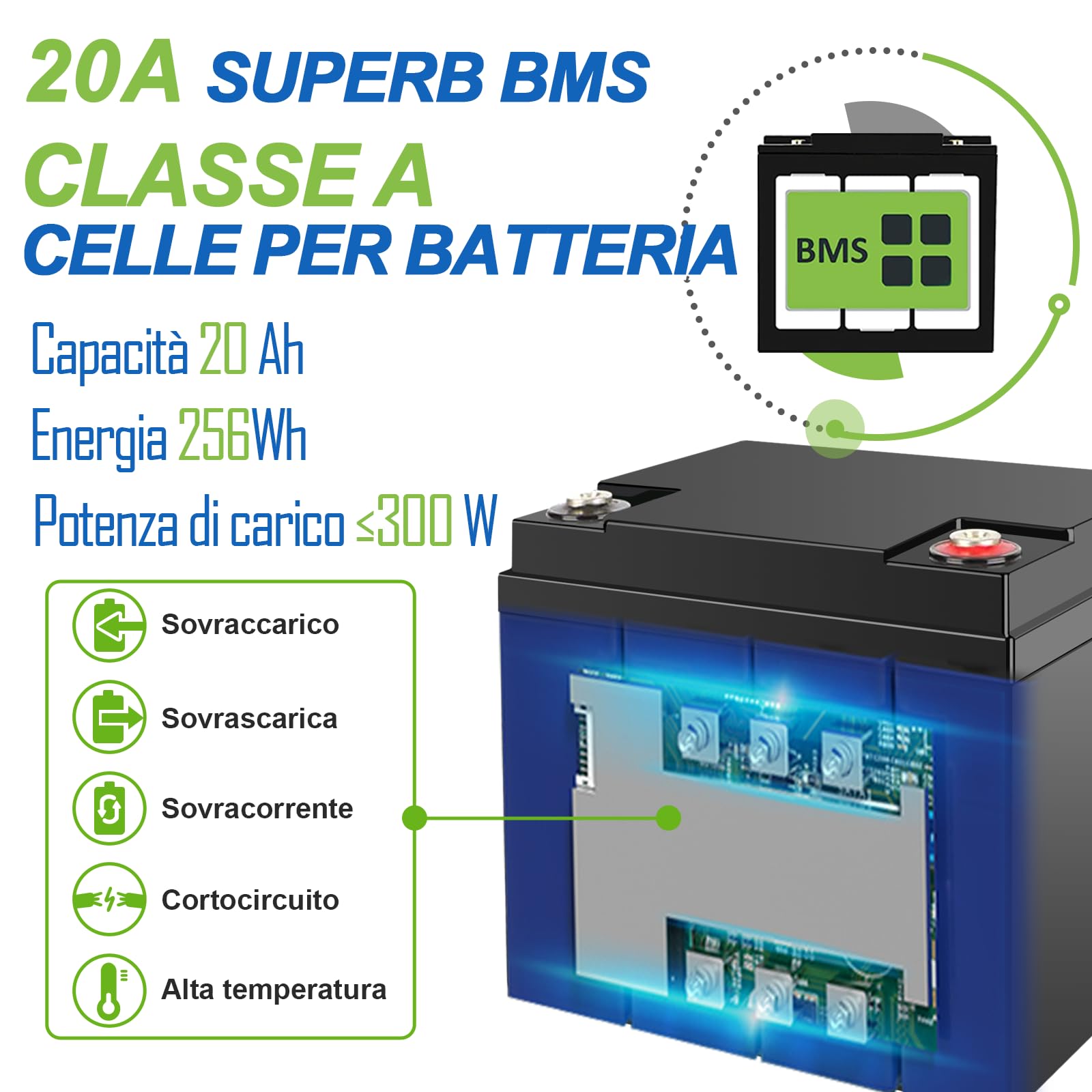 UBETTER 12V 20AH LiFePO4 Batteria litio Ricaricabile con 20A BMS Batteria al litio a Ciclo Profondo Perfetta per Sistemi di Energia Solare, Monopattini per Bambini, Fish Finder