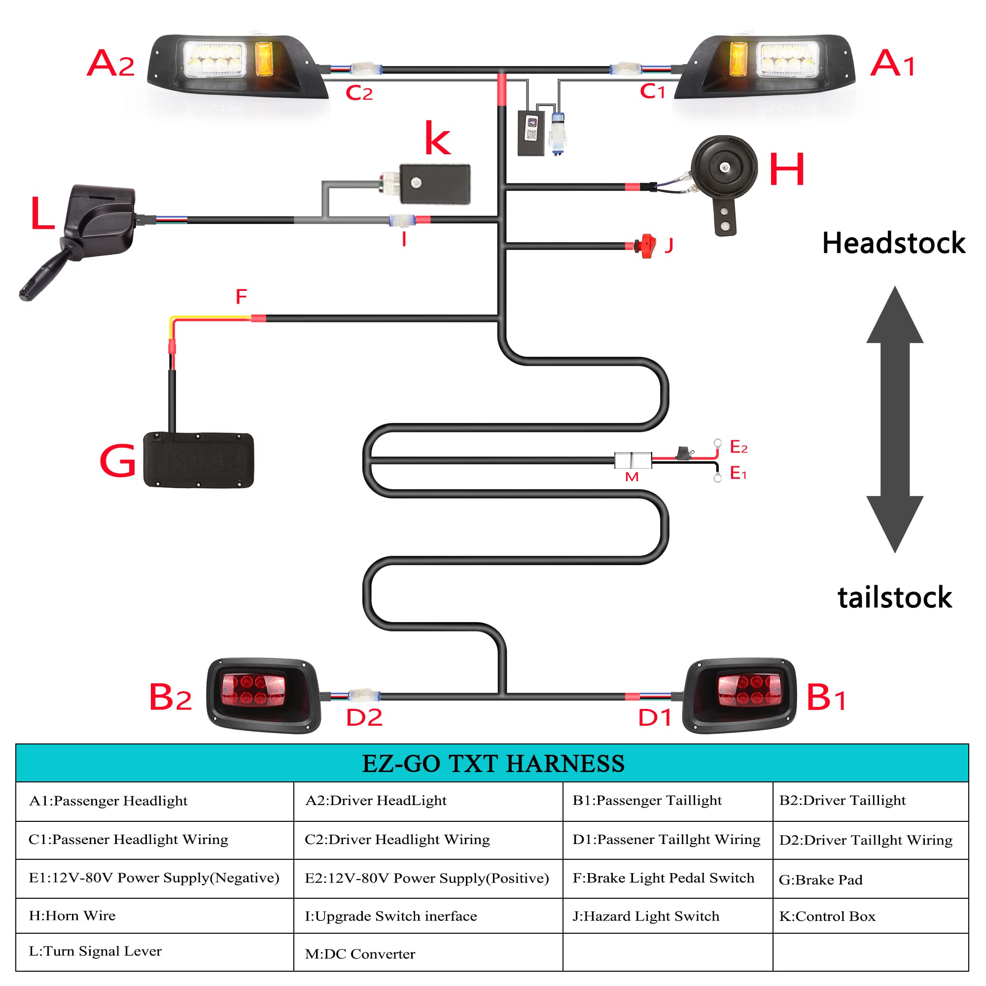 9.99WORLD MALL EZGO Light Kit fit for Golf Cart EZGO TXT 19962013
