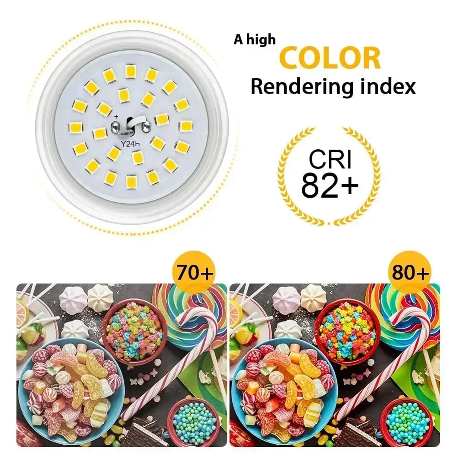 Żarówka LED MR16 6W ciepła/zimna biel, zamiennik GU5.3, żarówka halogenowa 40W, prąd zmienny/stały, 12V, 480lm, wiązka światła 120 stopni(Cold white)